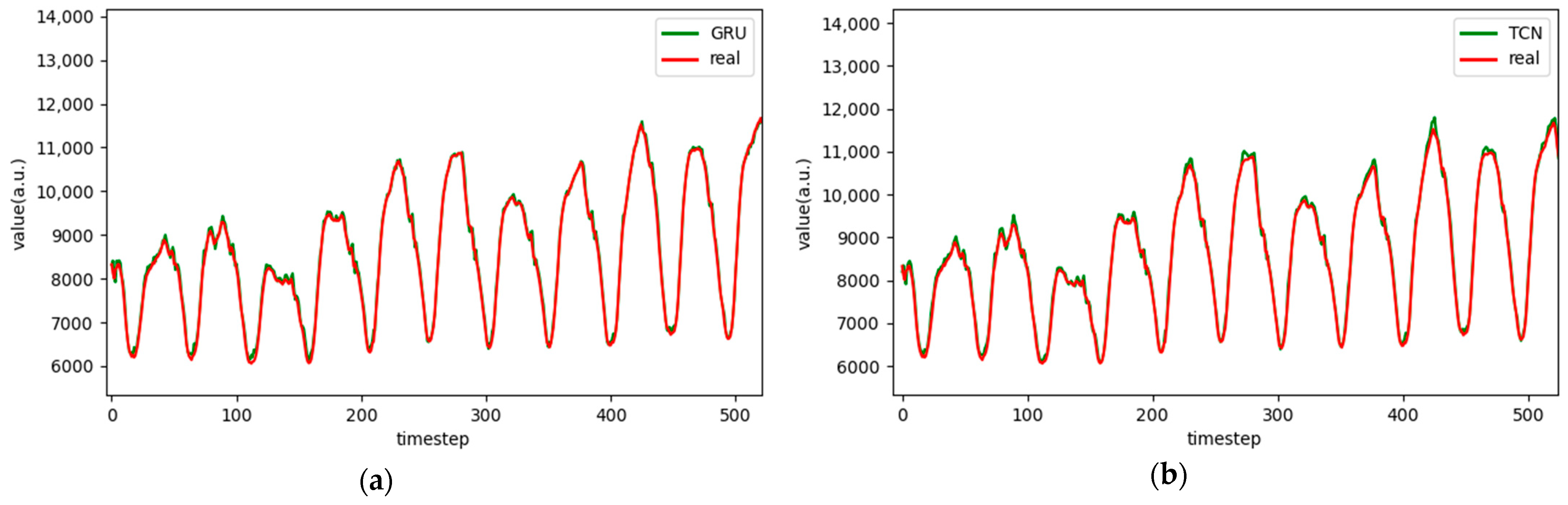Applsci 15 07003 g014a Applsci 15 07003 g014a
