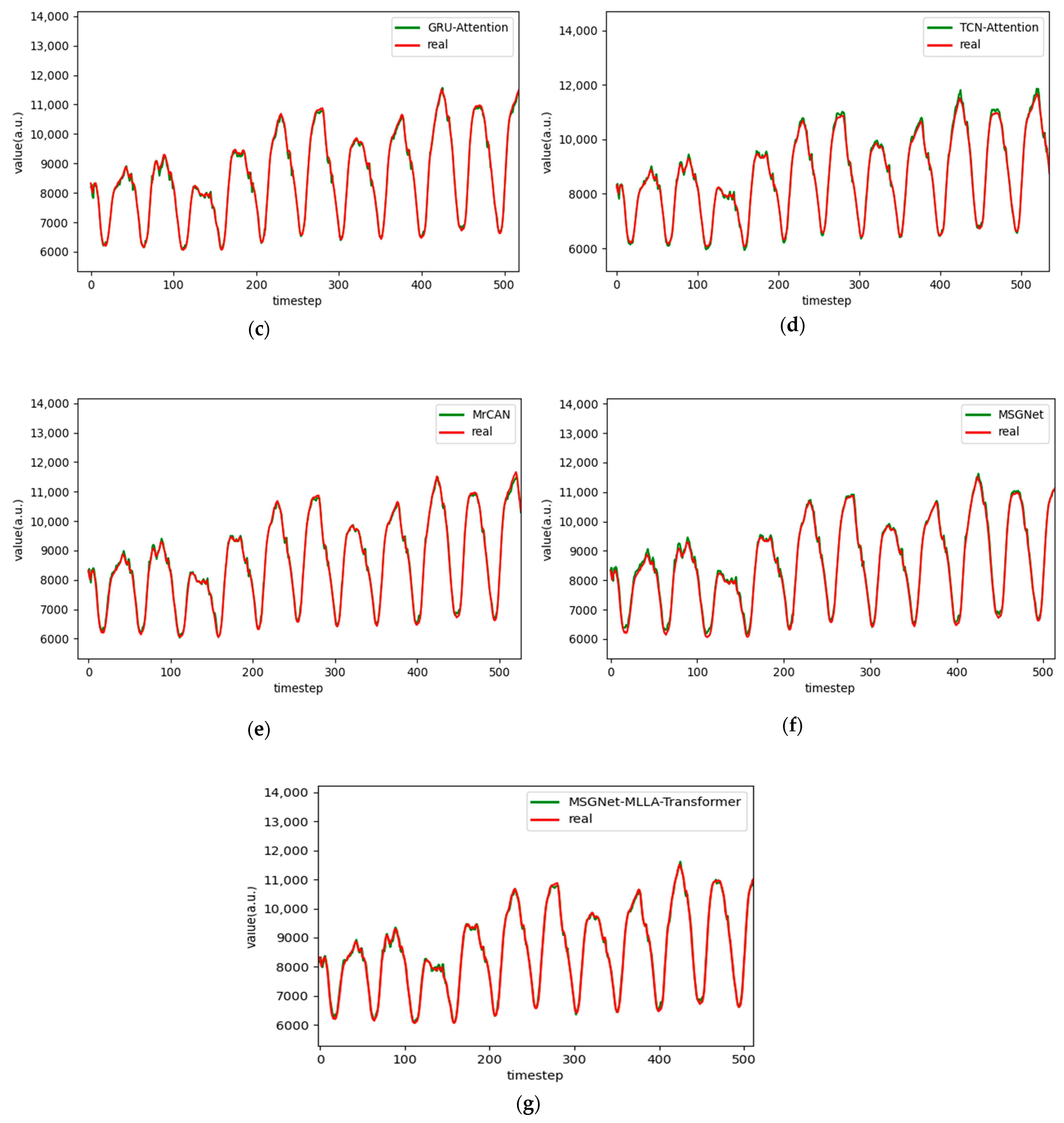 Applsci 15 07003 g014b Applsci 15 07003 g014b
