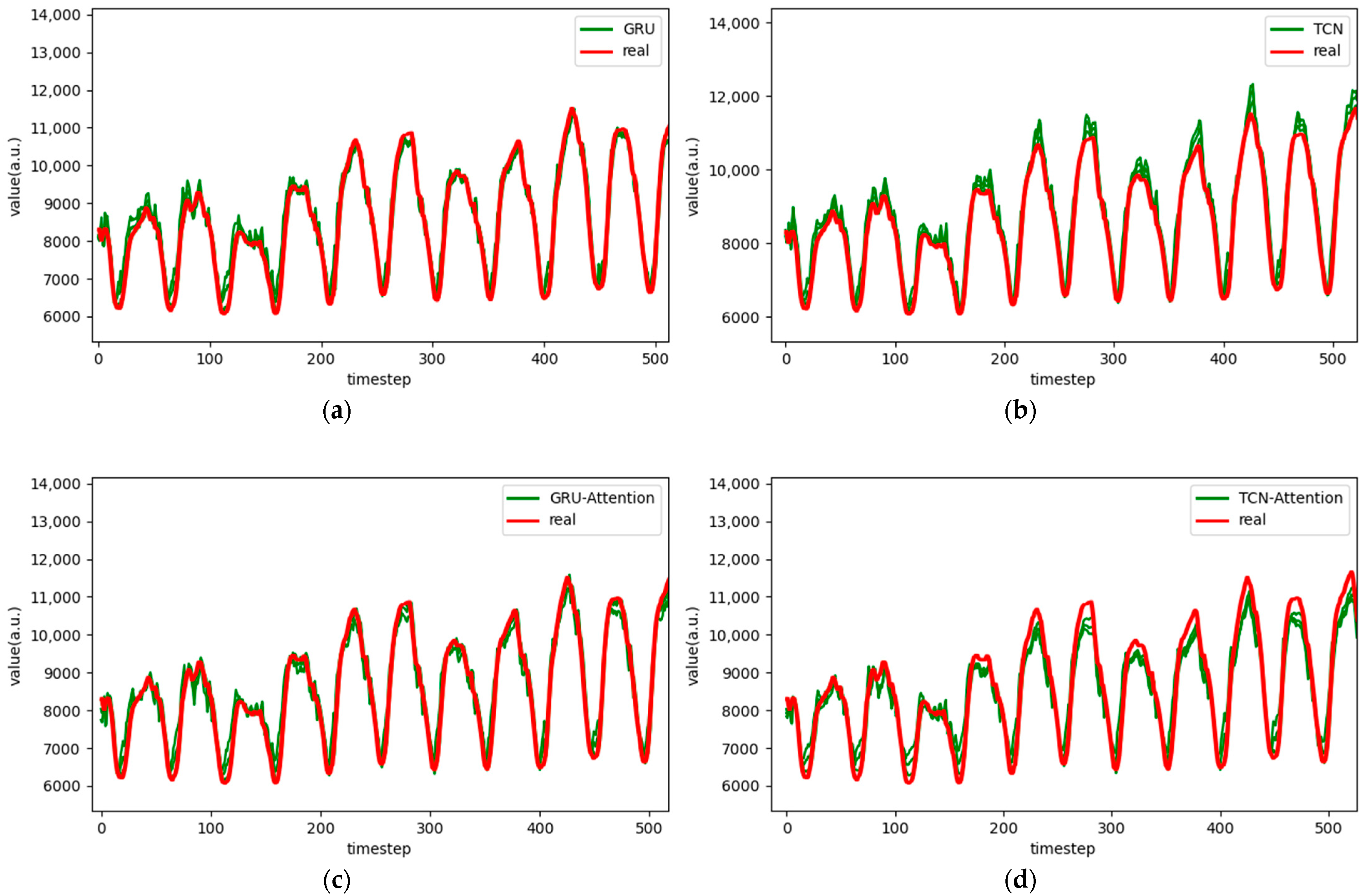 Applsci 15 07003 g015a Applsci 15 07003 g015a