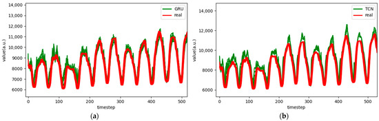 Applsci 15 07003 g016a Applsci 15 07003 g016a