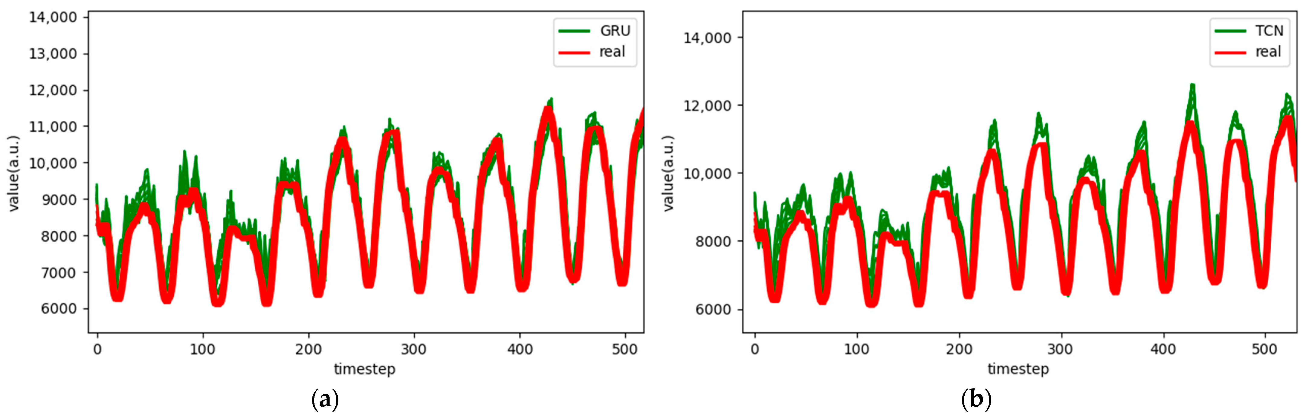 Applsci 15 07003 g016a Applsci 15 07003 g016a