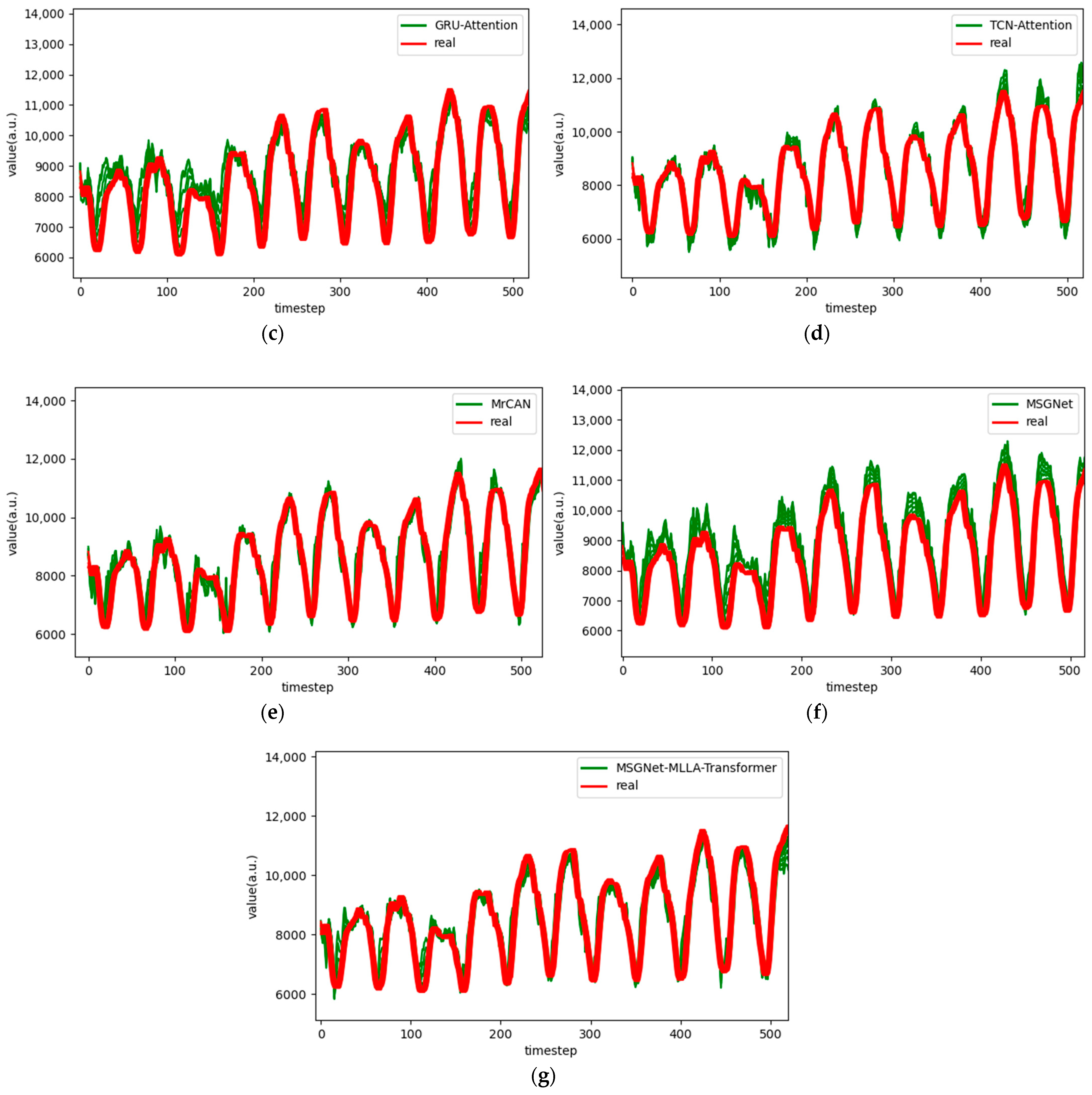 Applsci 15 07003 g016b Applsci 15 07003 g016b