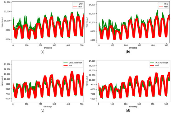 Applsci 15 07003 g017a Applsci 15 07003 g017a