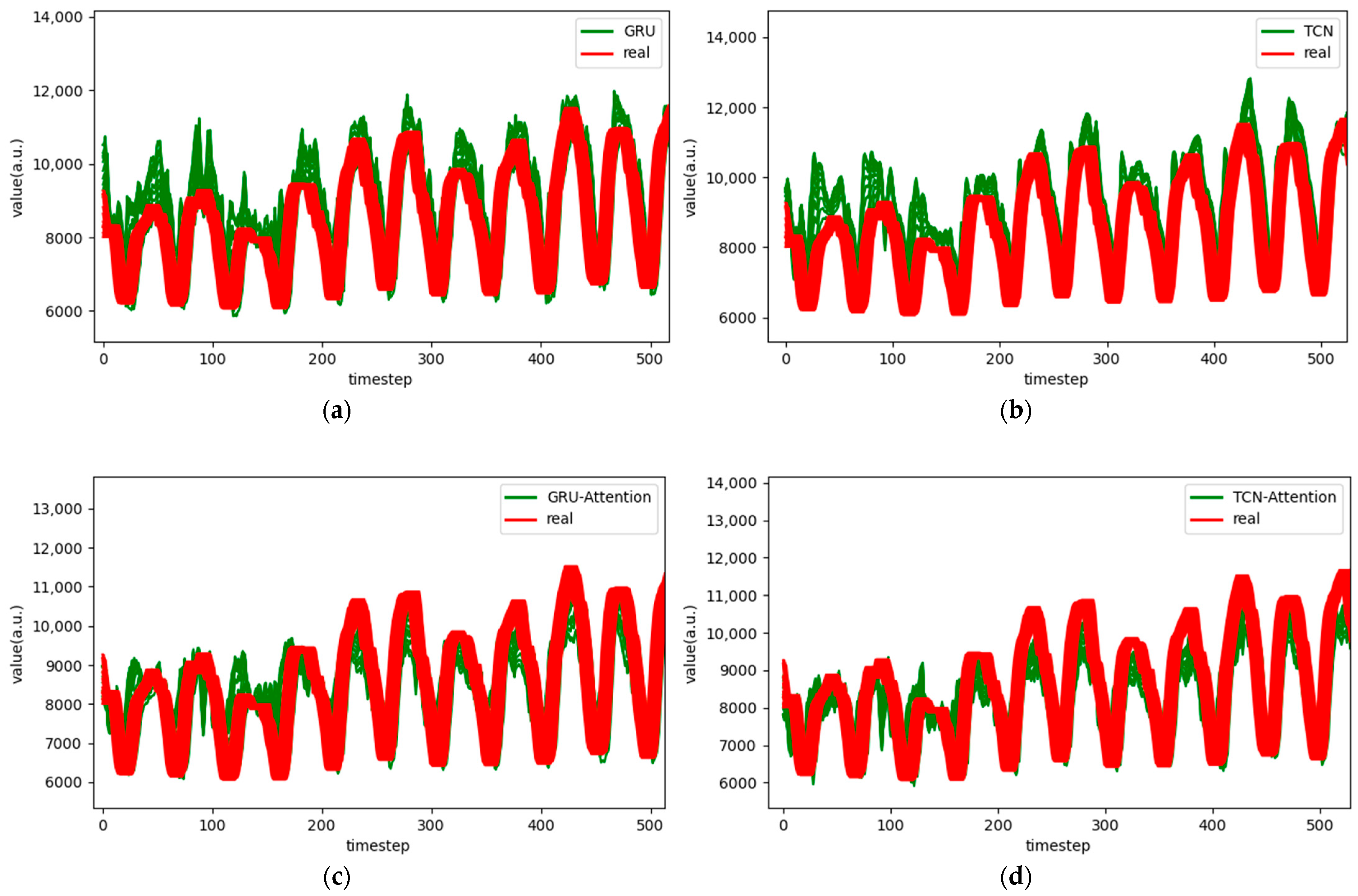Applsci 15 07003 g017a Applsci 15 07003 g017a
