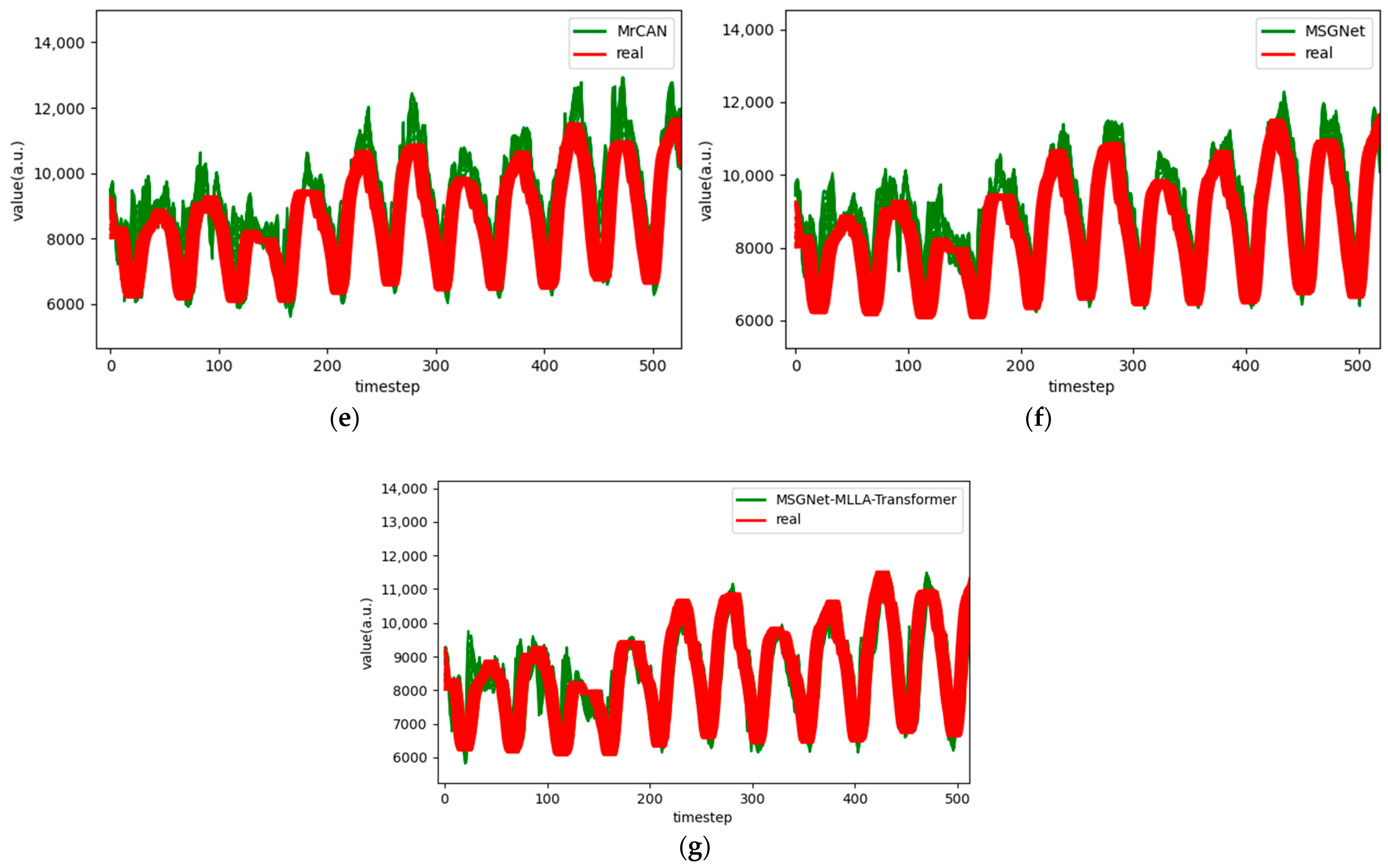 Applsci 15 07003 g017b Applsci 15 07003 g017b