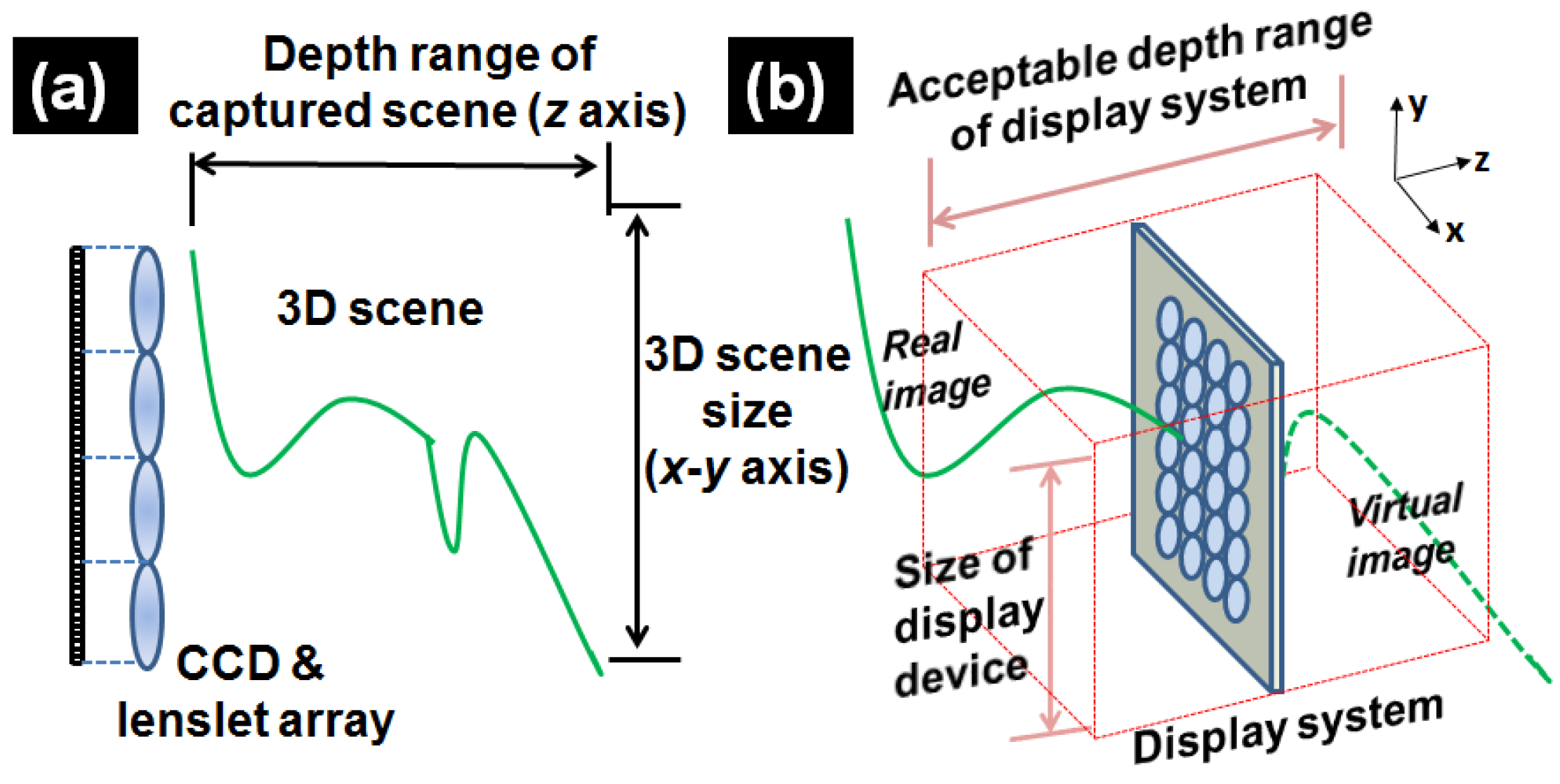 Applsci 15 07005 g001 Applsci 15 07005 g001