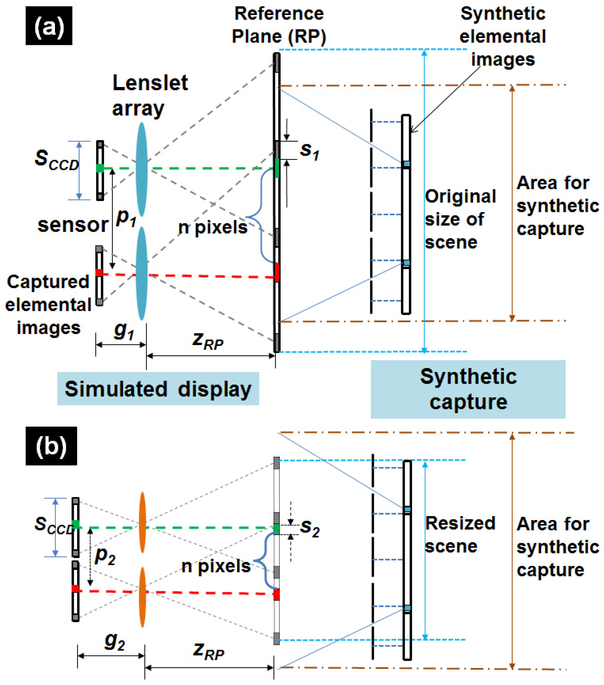 Applsci 15 07005 g003 Applsci 15 07005 g003