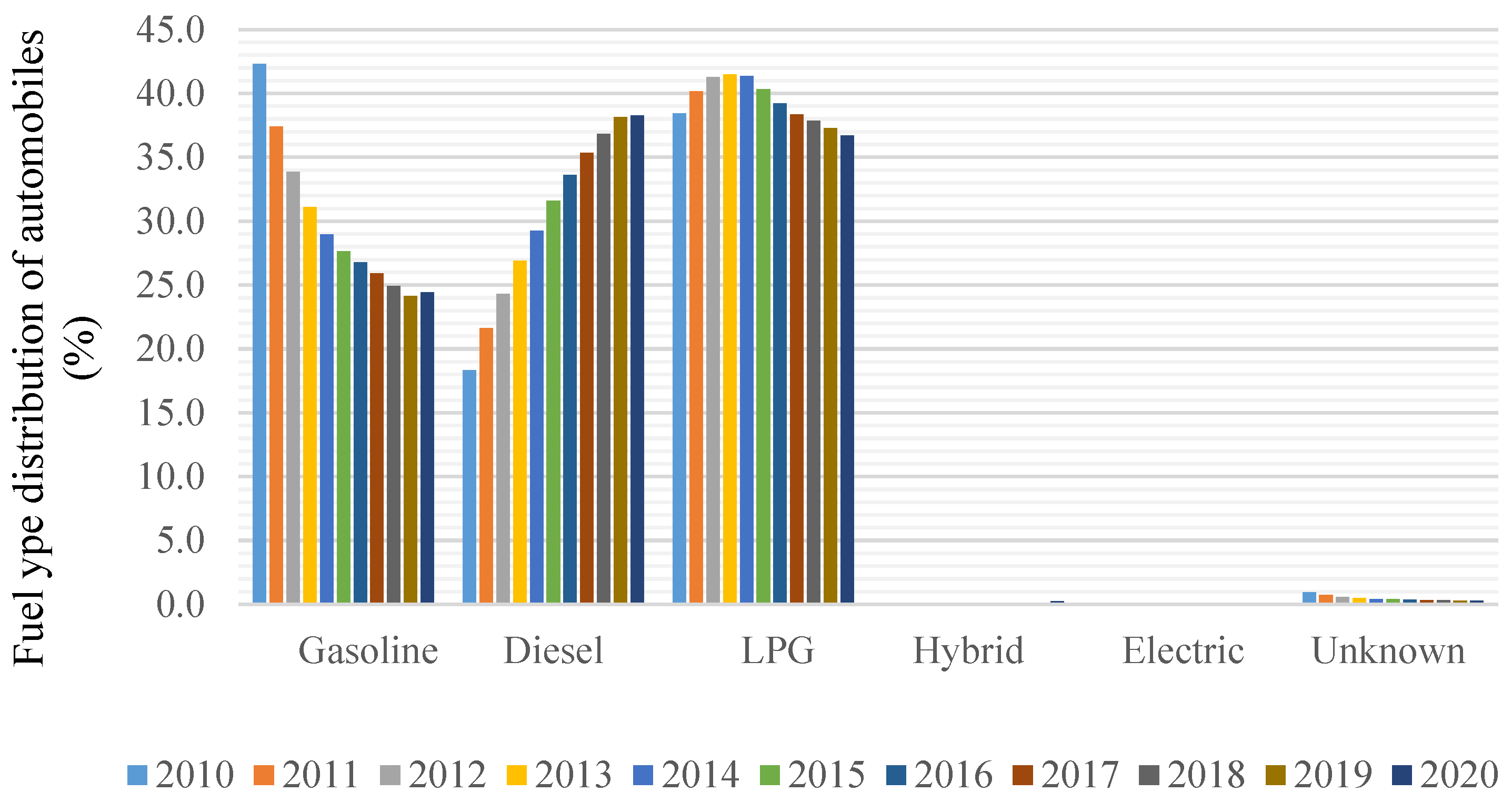 Applsci 15 07007 g002