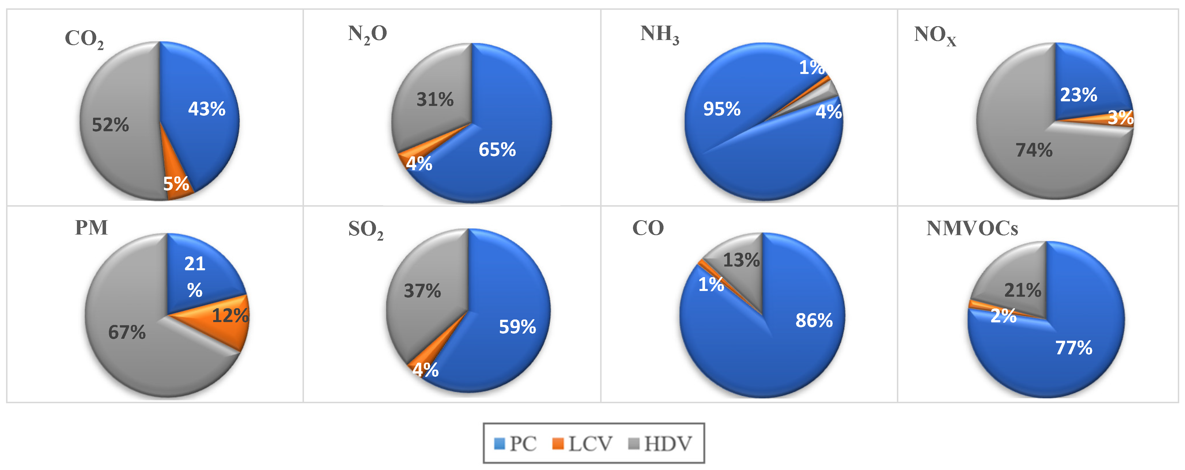Applsci 15 07007 g003