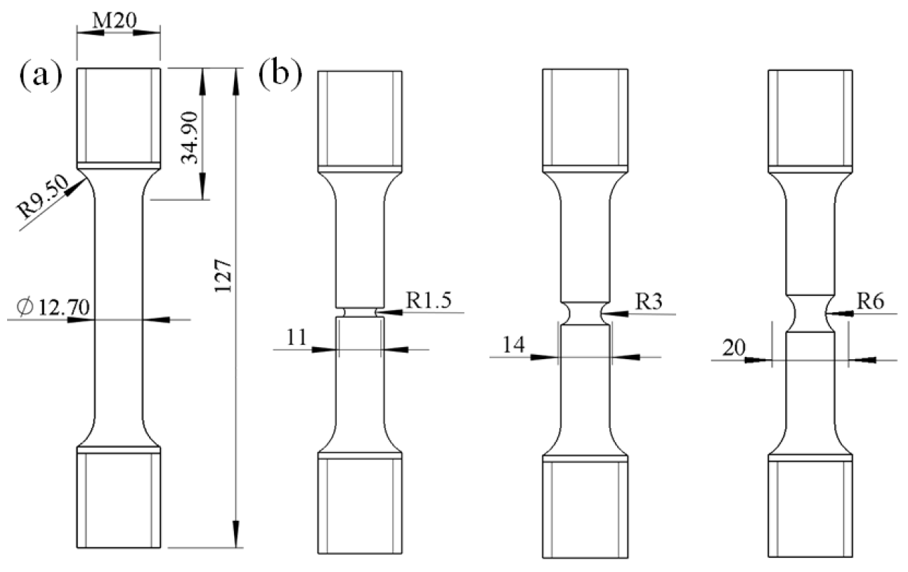 Applsci 15 07010 g005