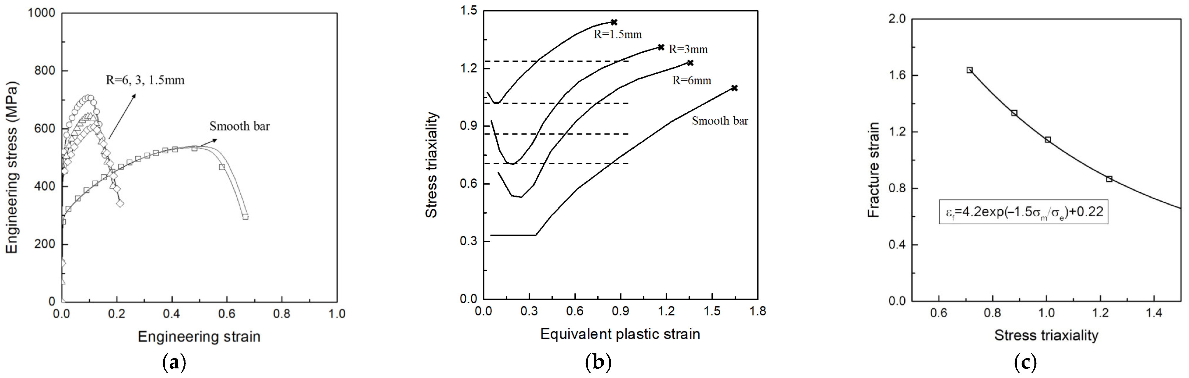 Applsci 15 07010 g007