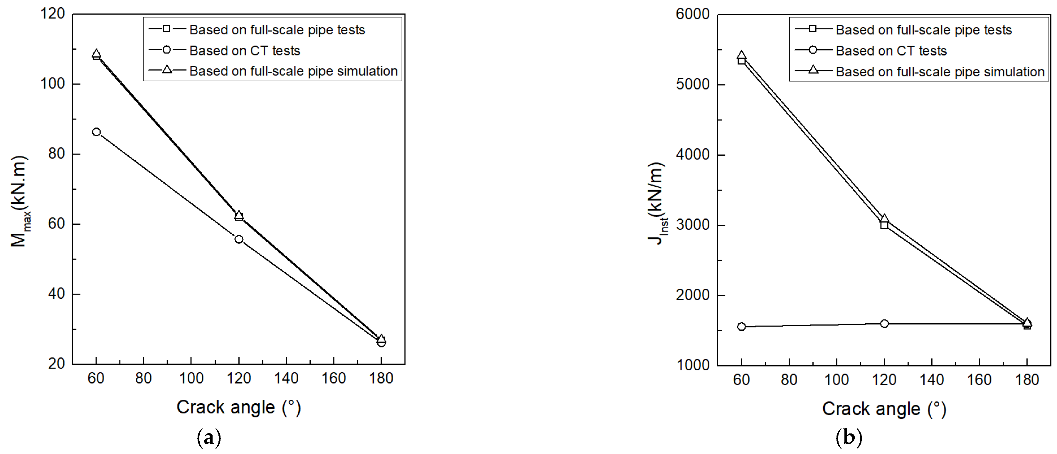Applsci 15 07010 g015