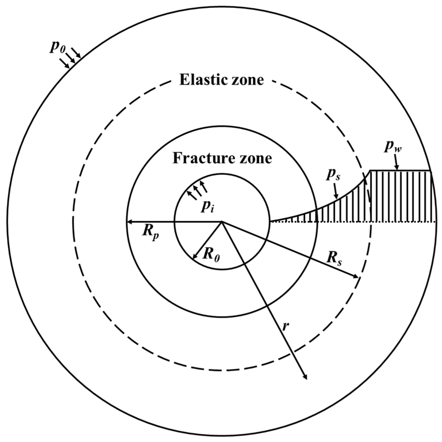 Applsci 15 07011 g003 Applsci 15 07011 g003