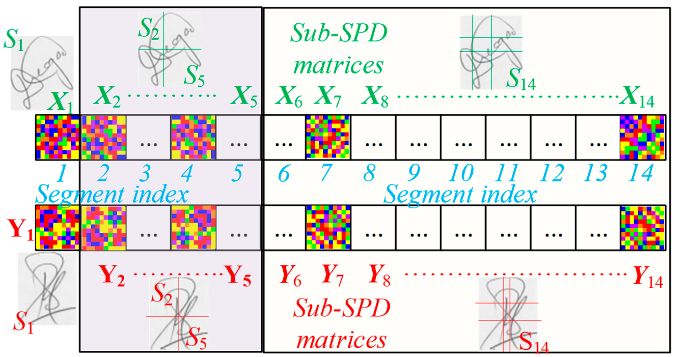 Applsci 15 07015 g002