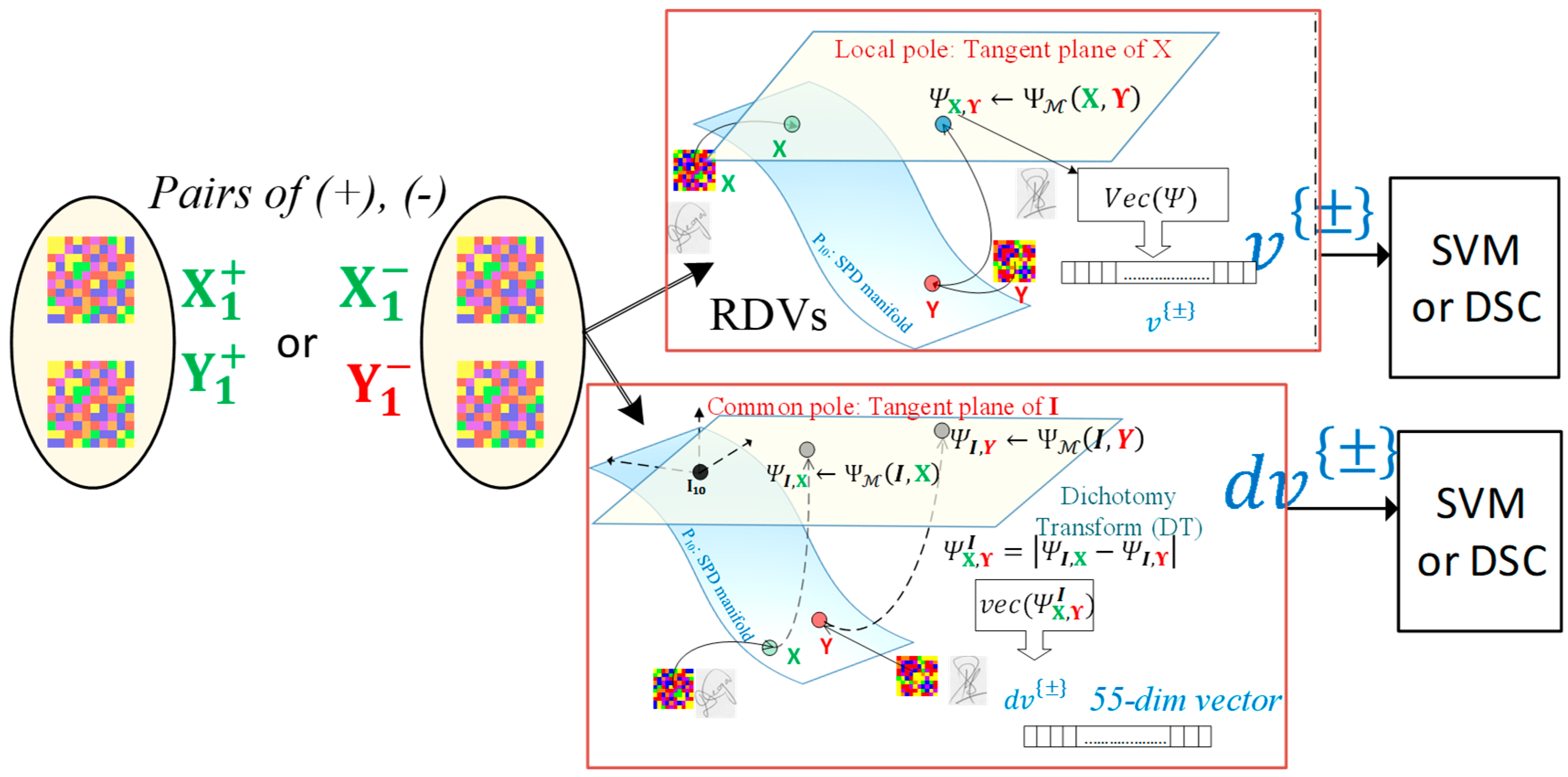 Applsci 15 07015 g003