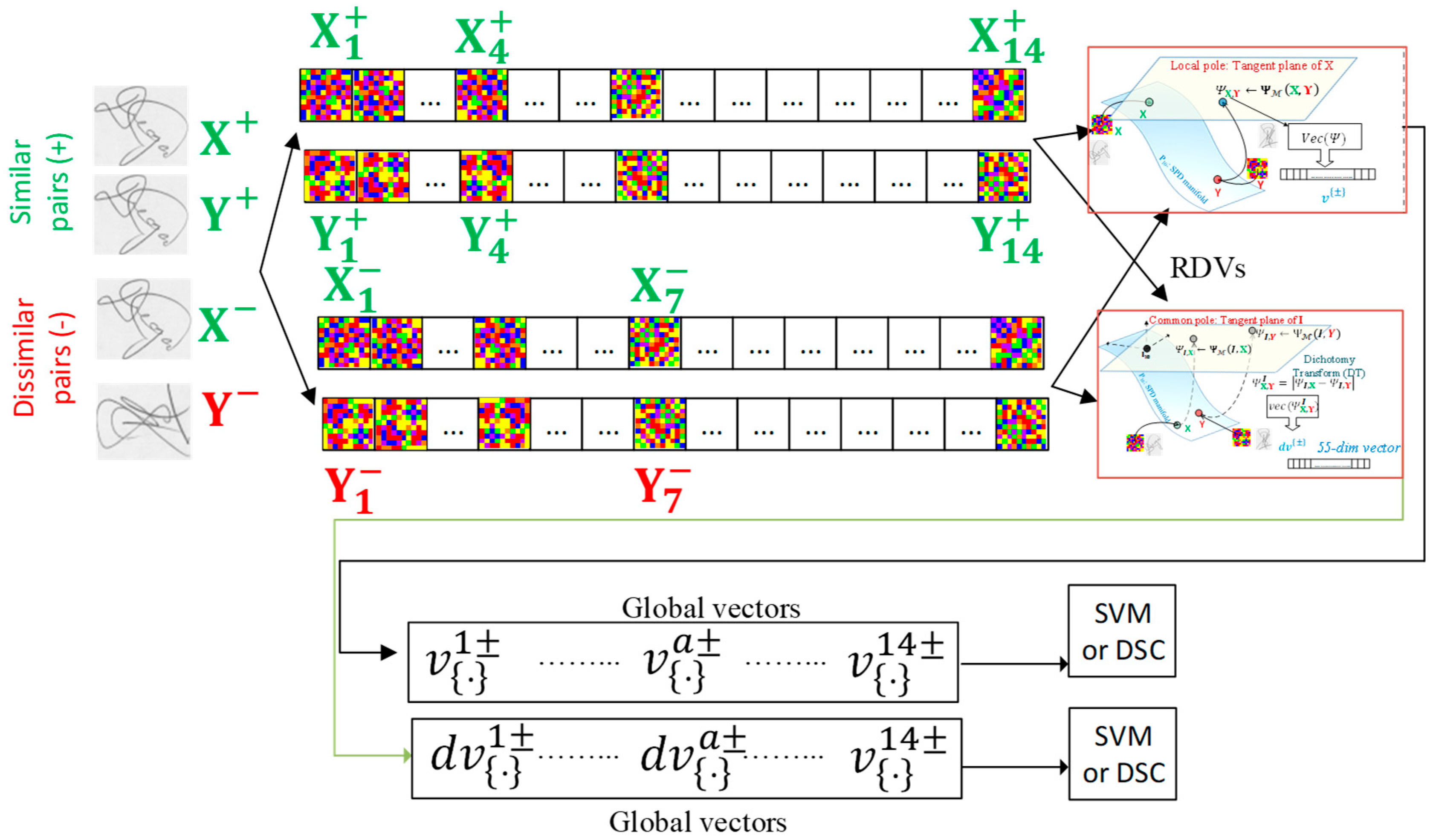 Applsci 15 07015 g004