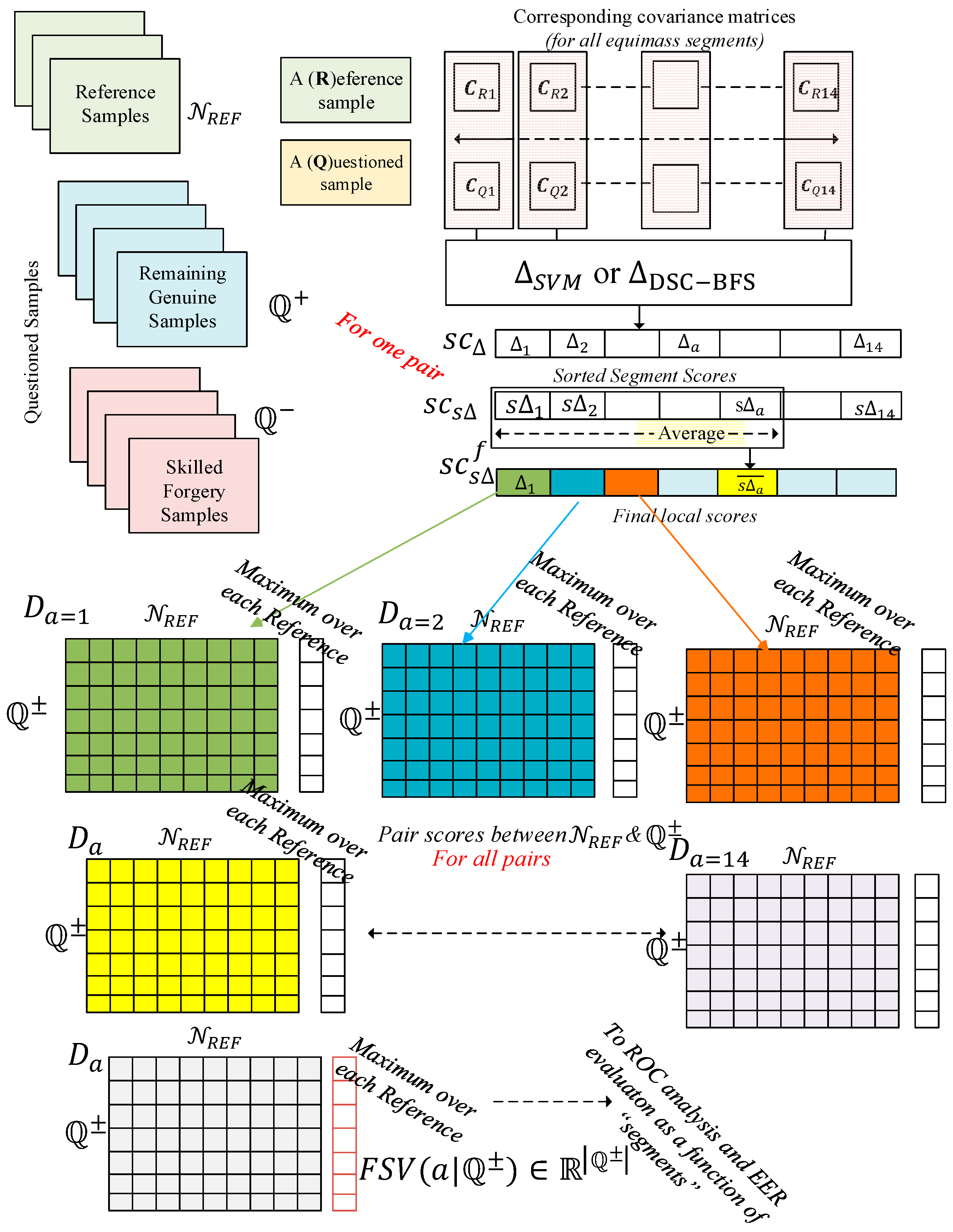 Applsci 15 07015 g006