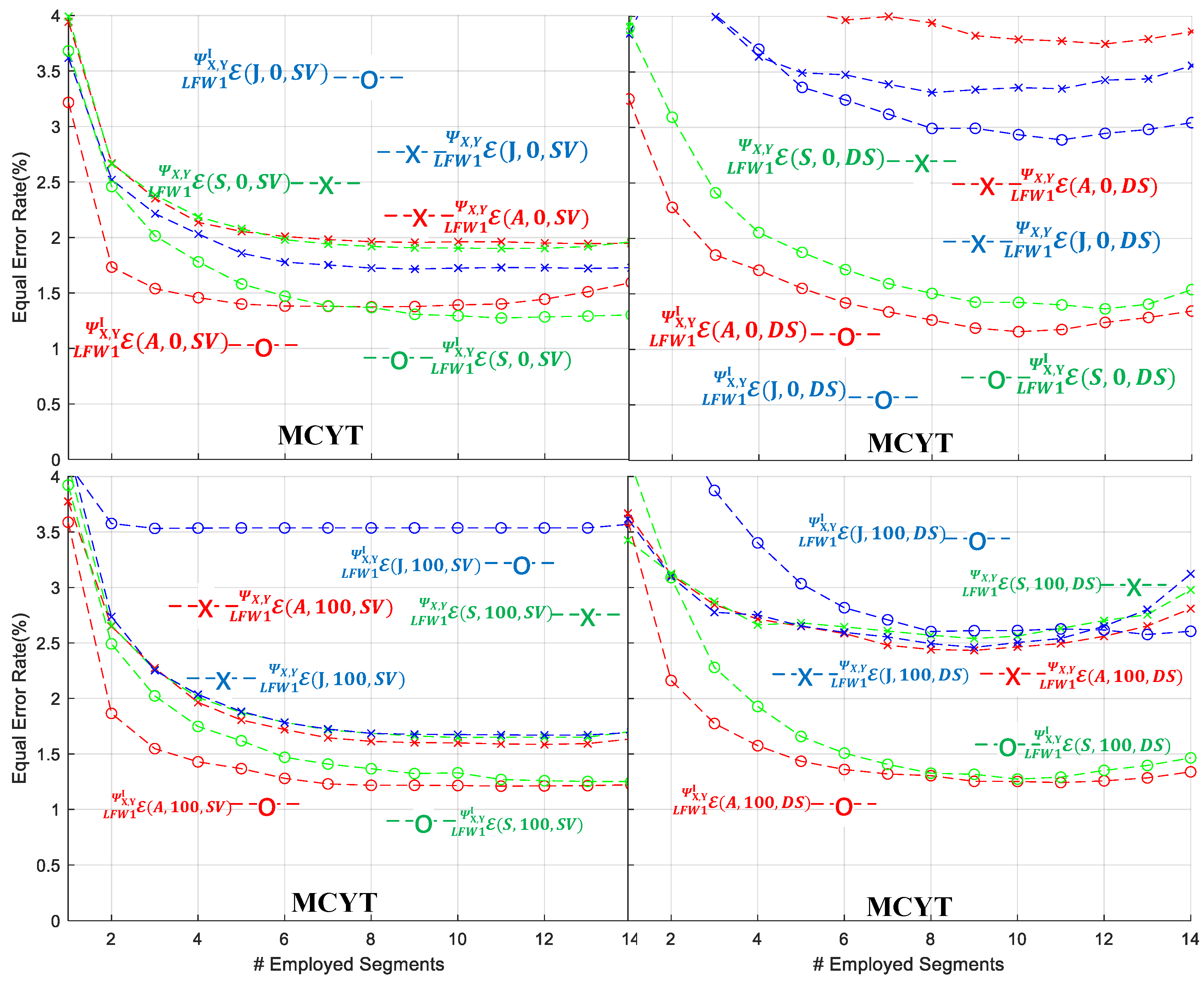 Applsci 15 07015 g008