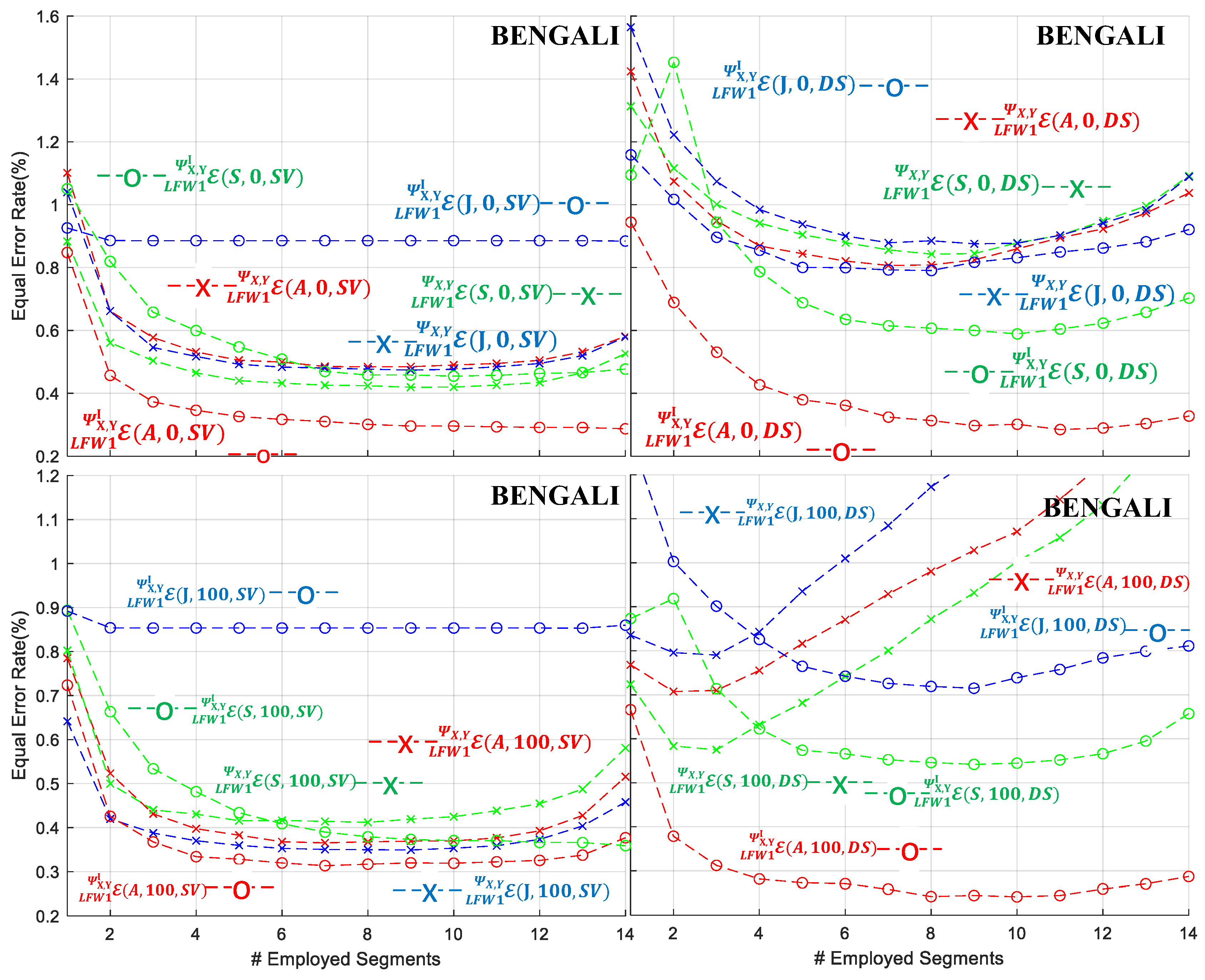 Applsci 15 07015 g010