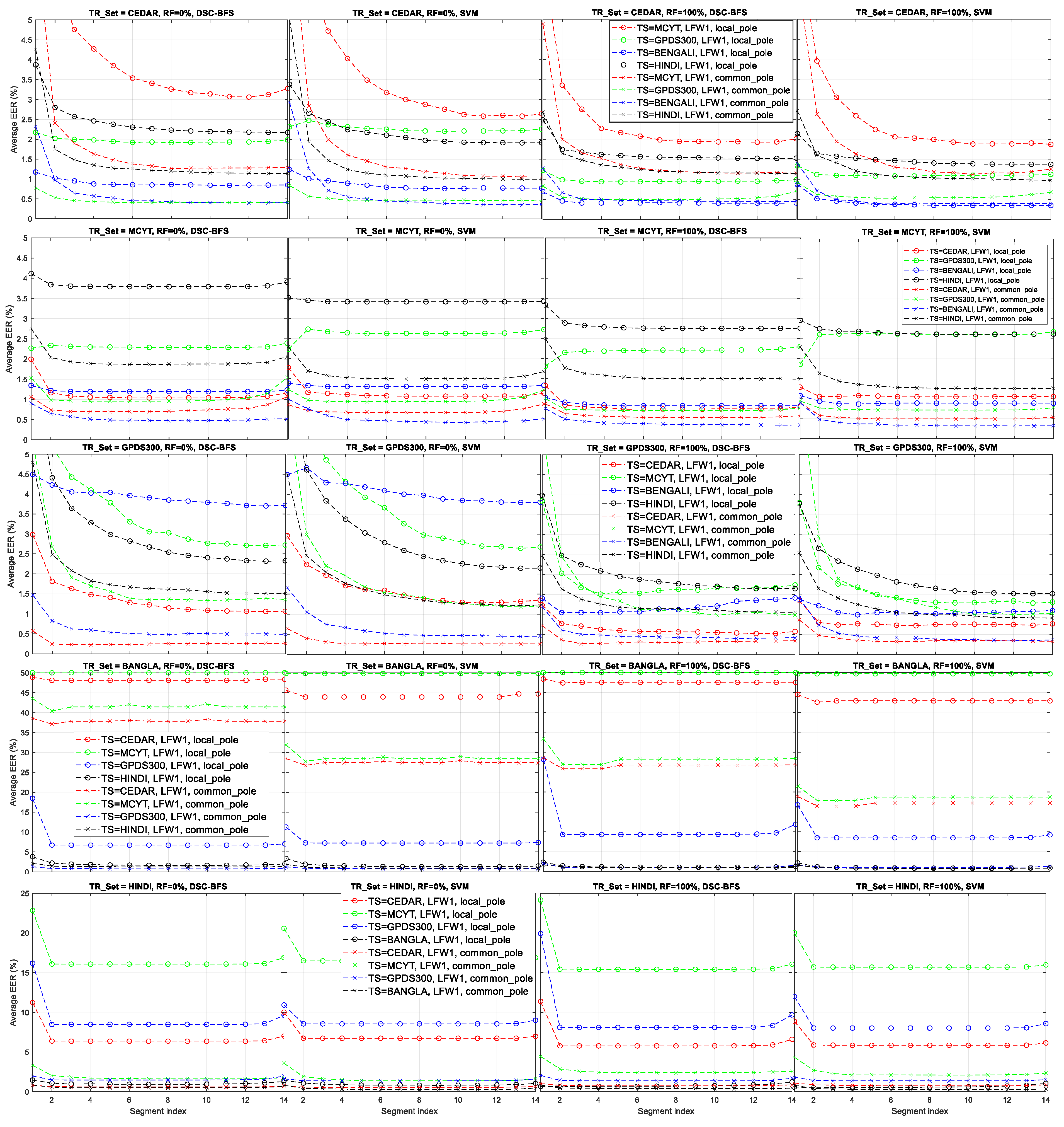 Applsci 15 07015 g012