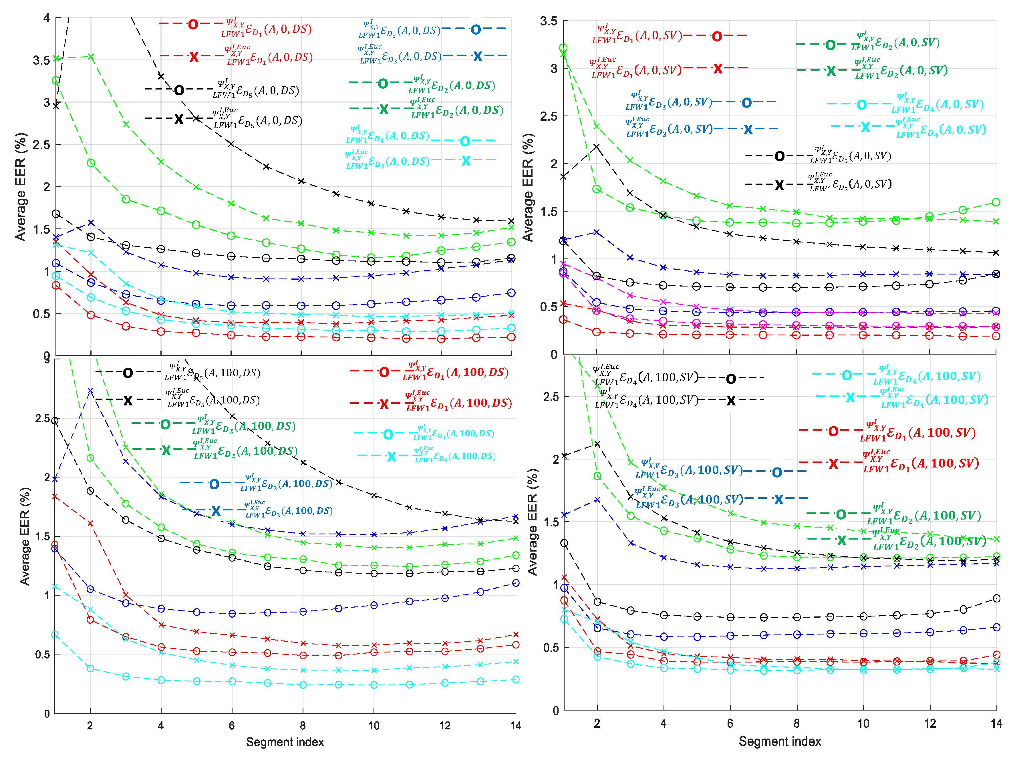 Applsci 15 07015 g013