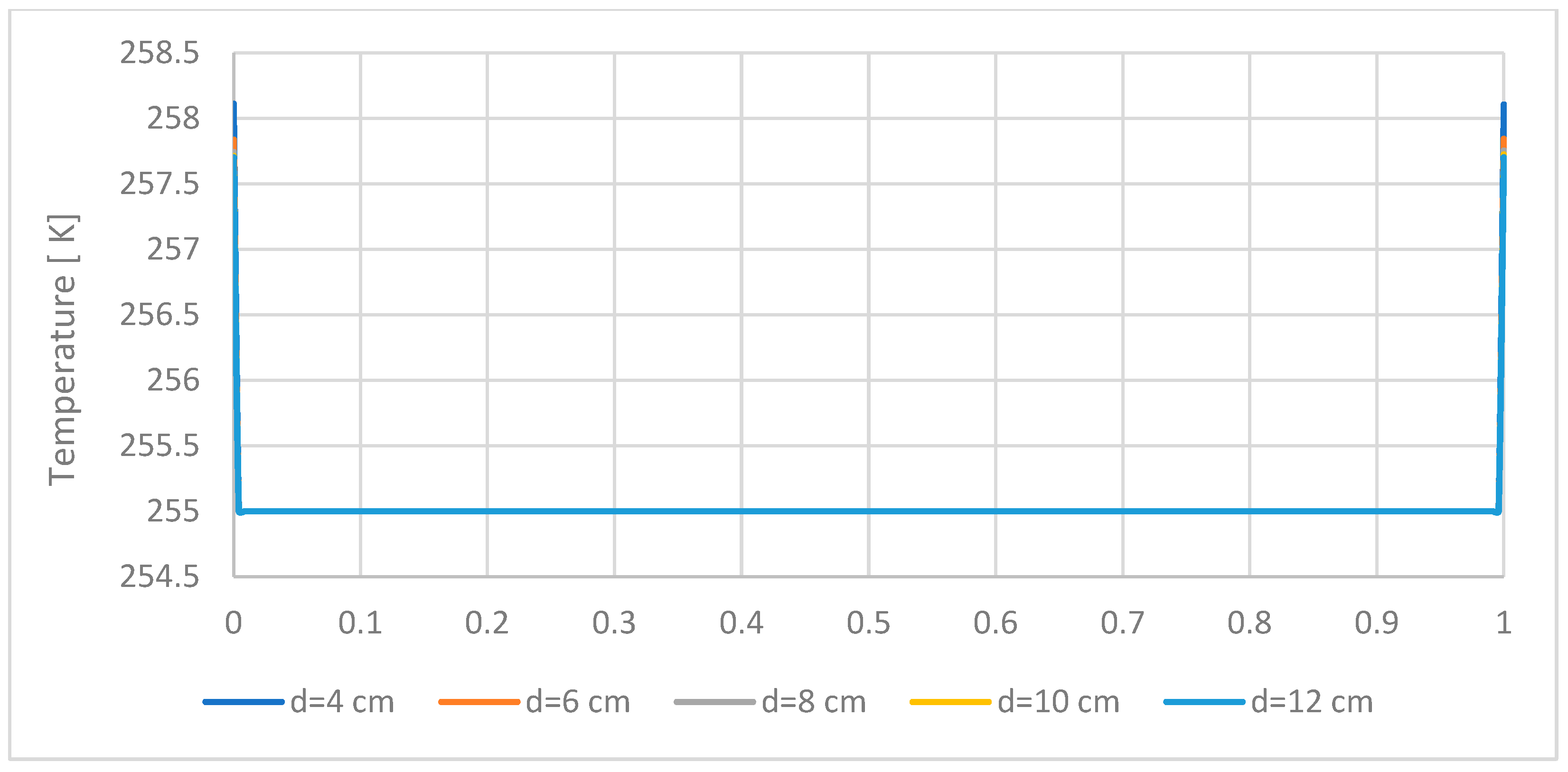 Applsci 15 07019 g003