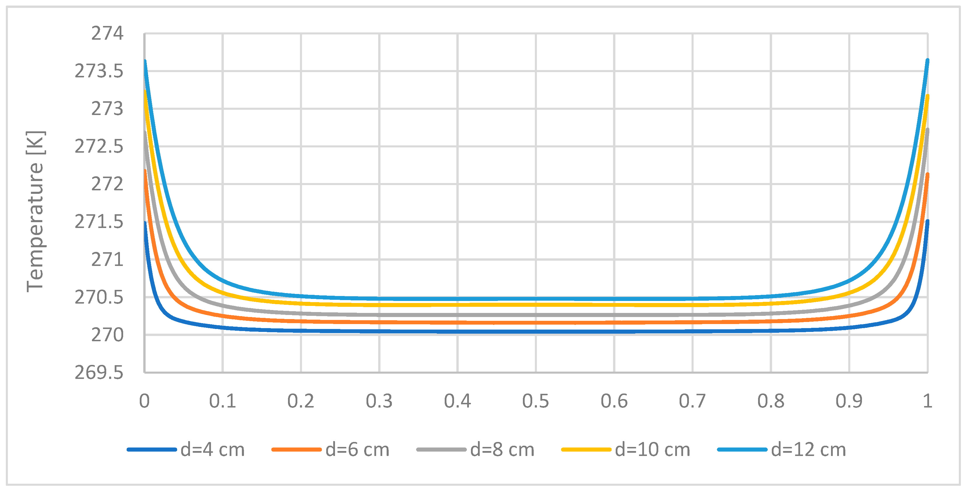 Applsci 15 07019 g004