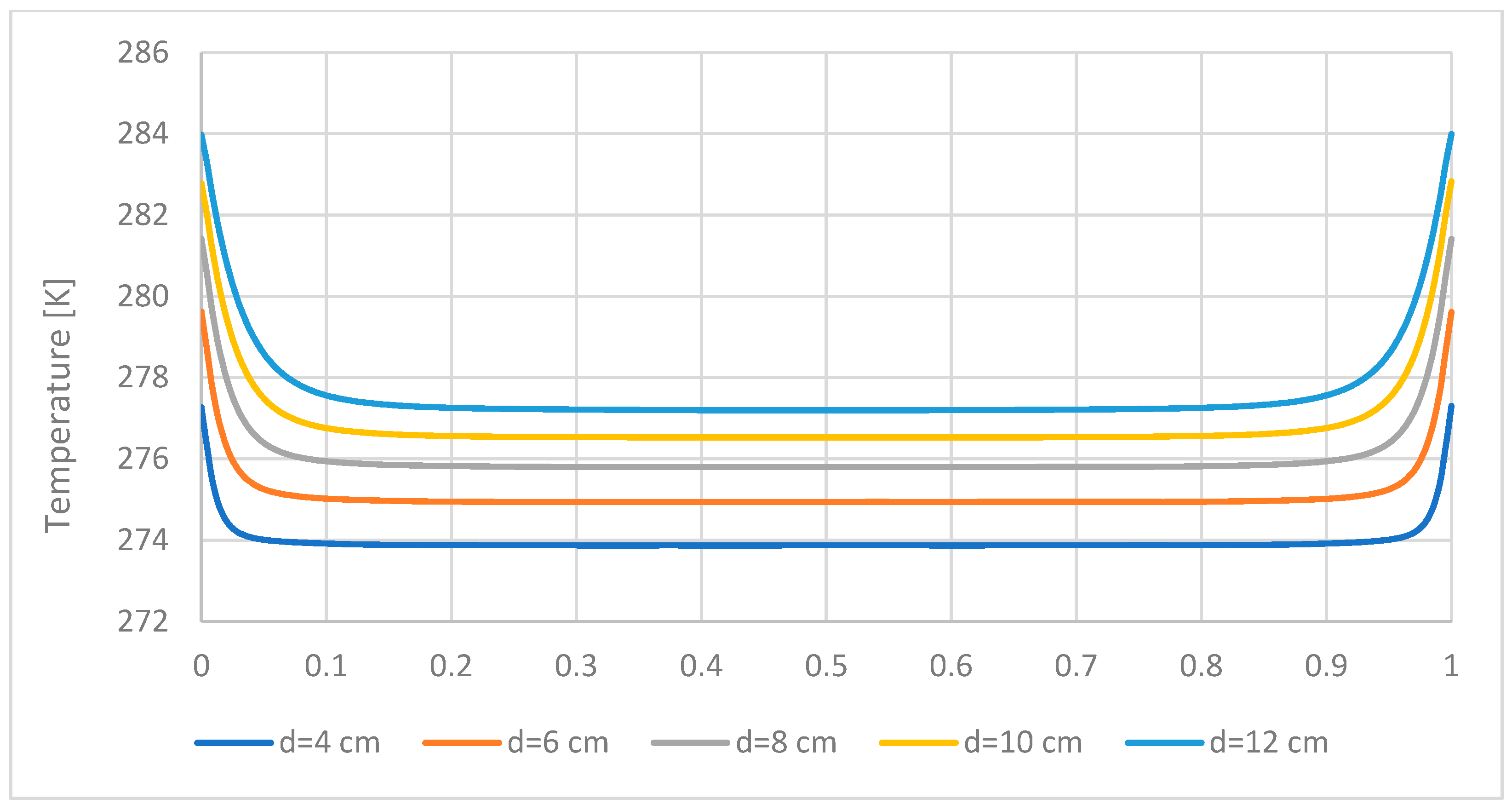 Applsci 15 07019 g005