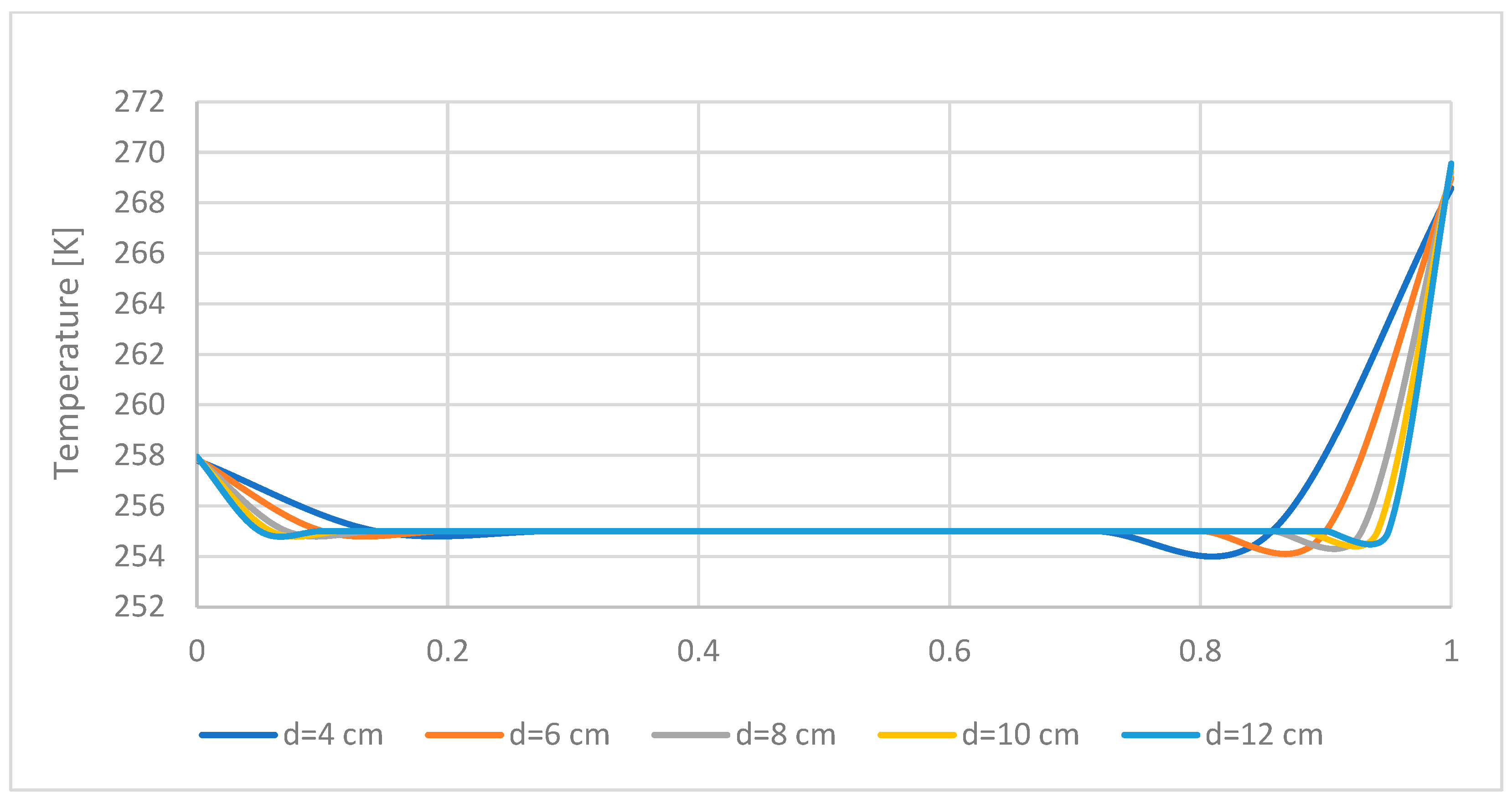 Applsci 15 07019 g007
