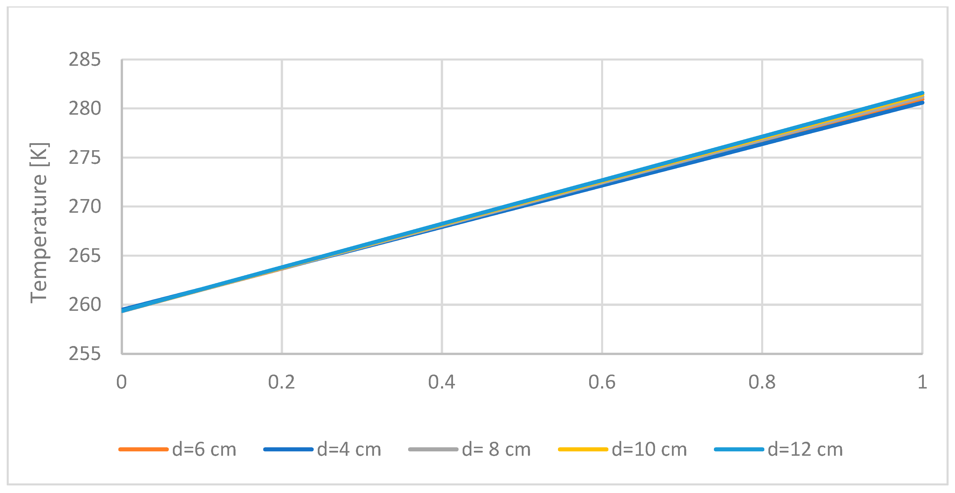 Applsci 15 07019 g008