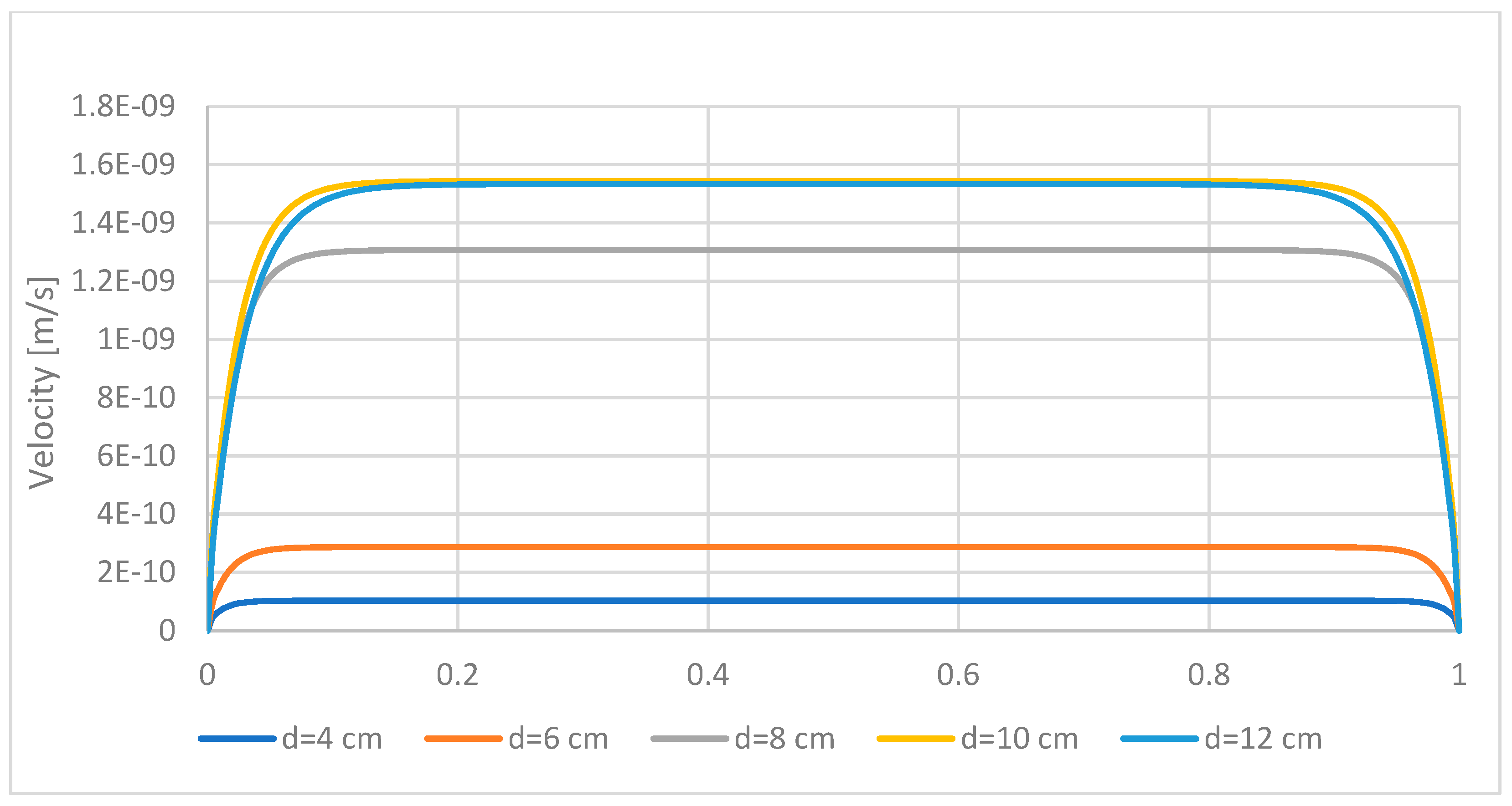Applsci 15 07019 g010