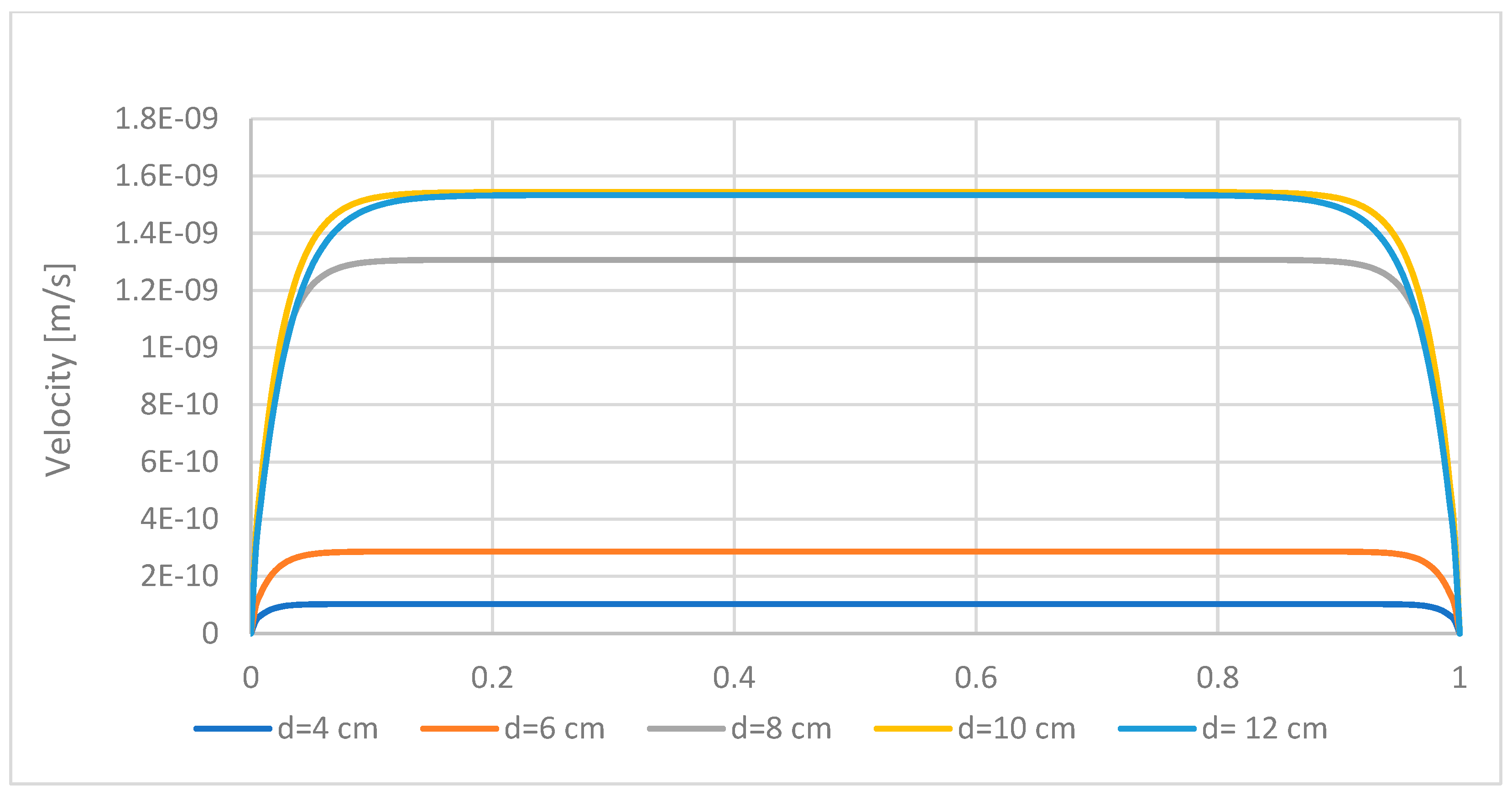 Applsci 15 07019 g011