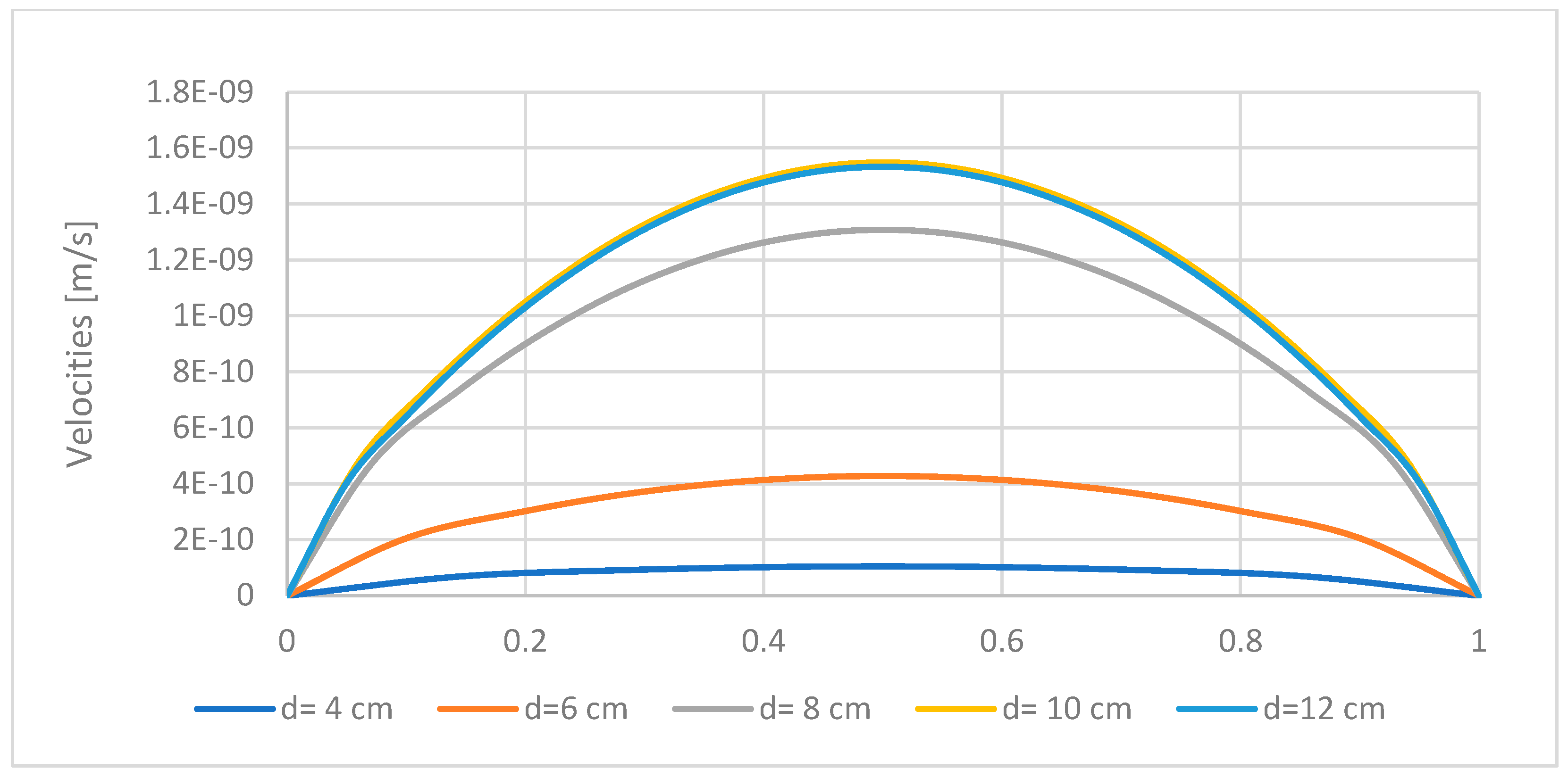 Applsci 15 07019 g013