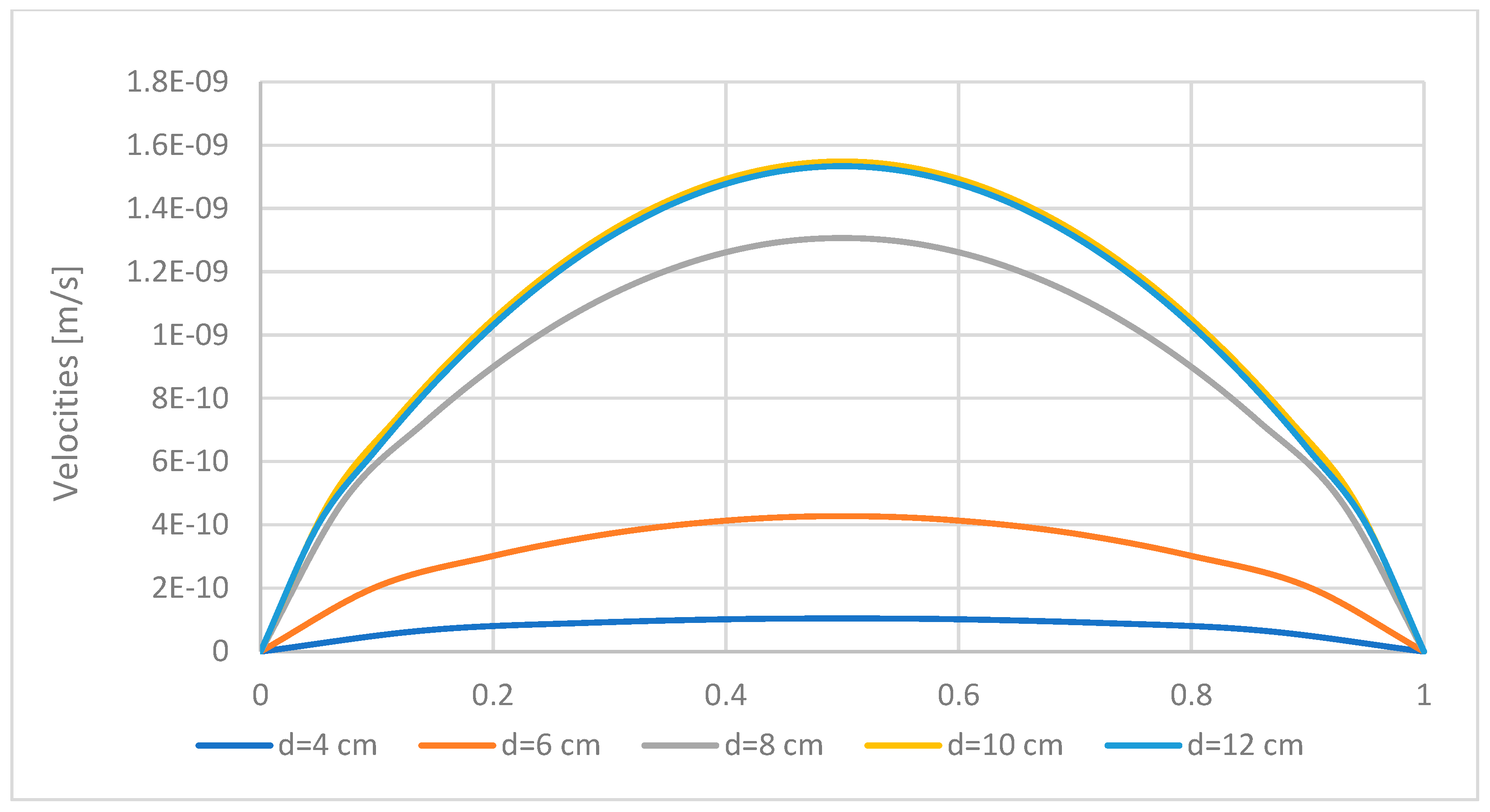 Applsci 15 07019 g014