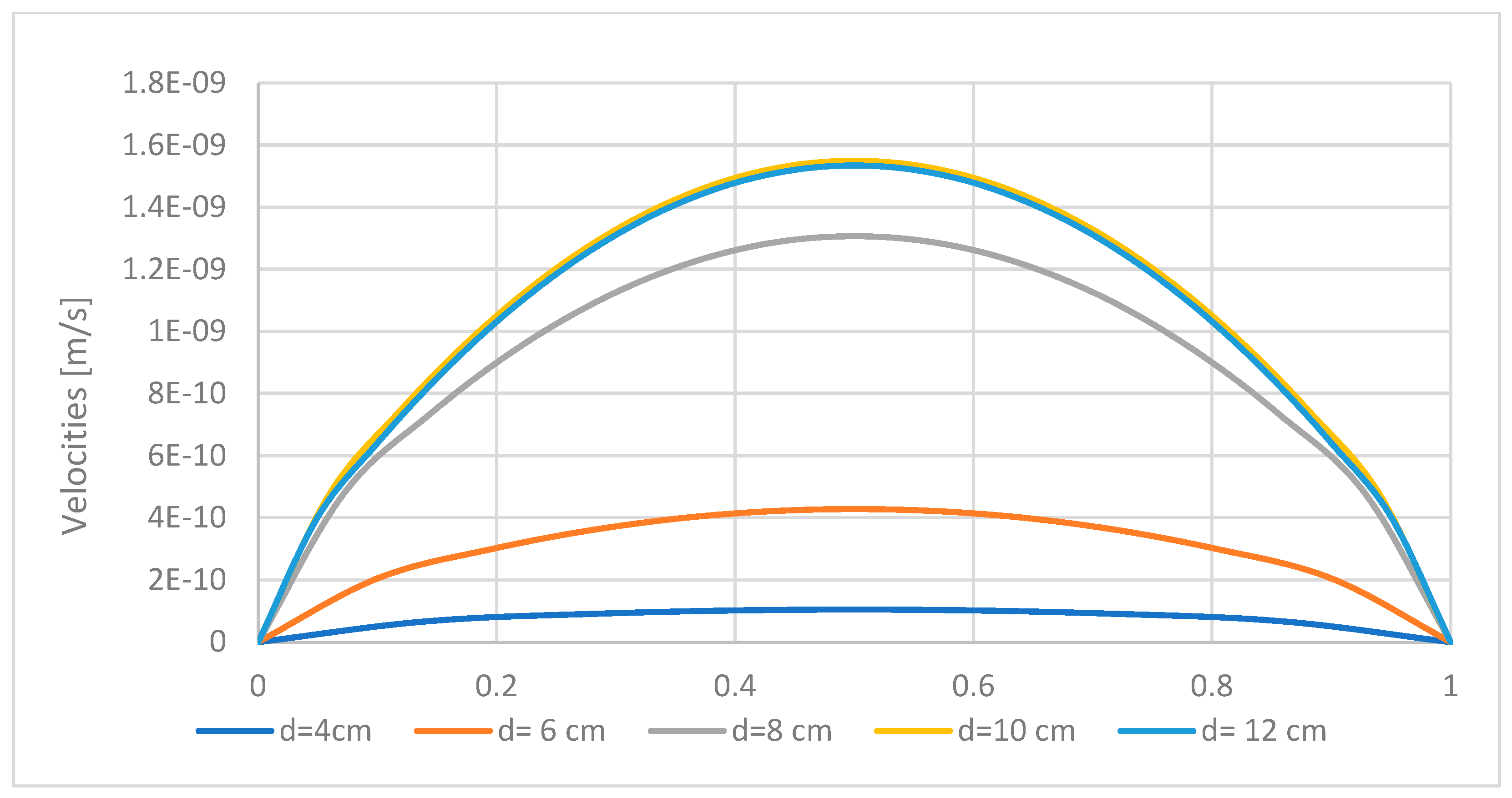 Applsci 15 07019 g015