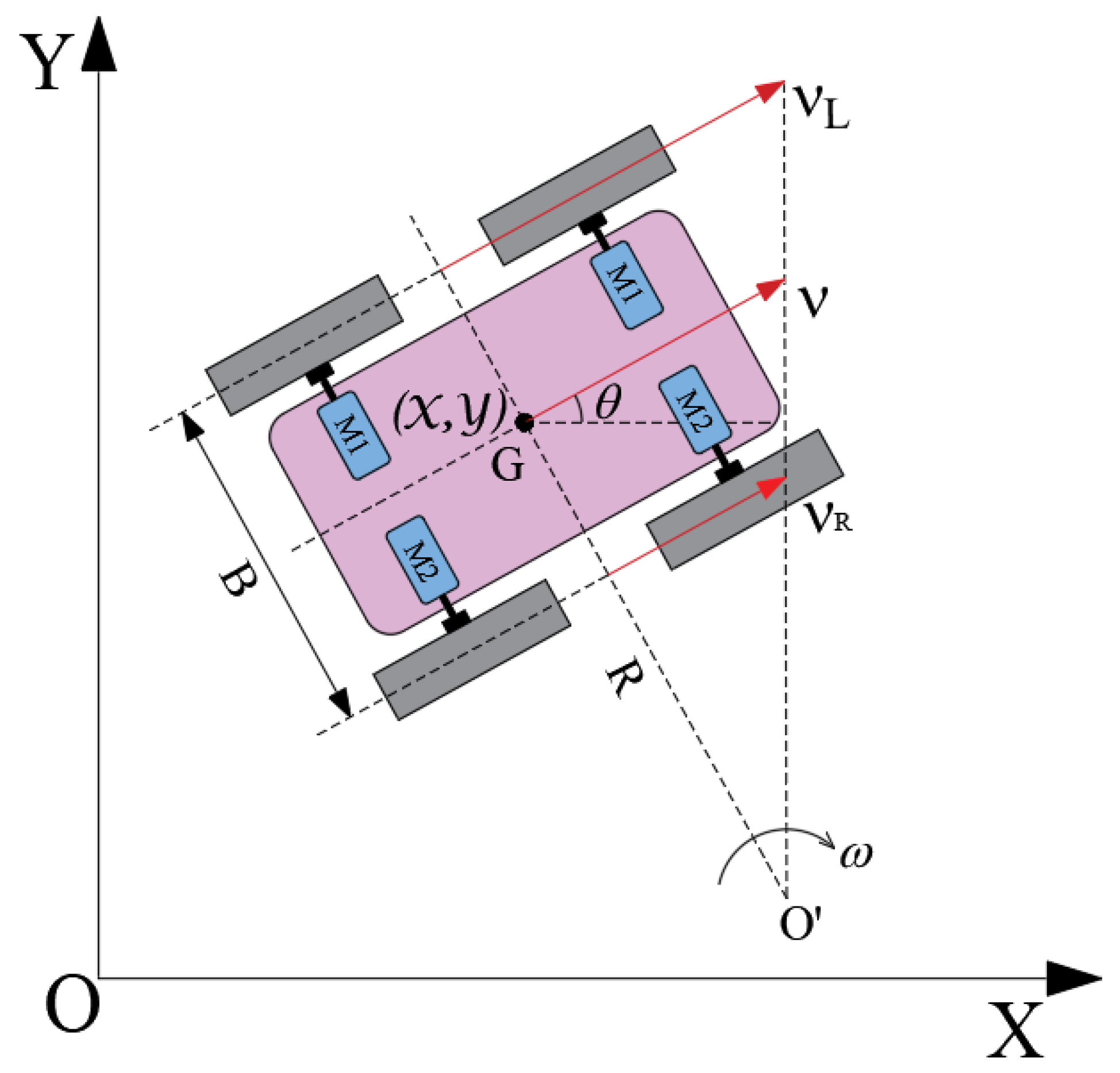 Applsci 15 07023 g002