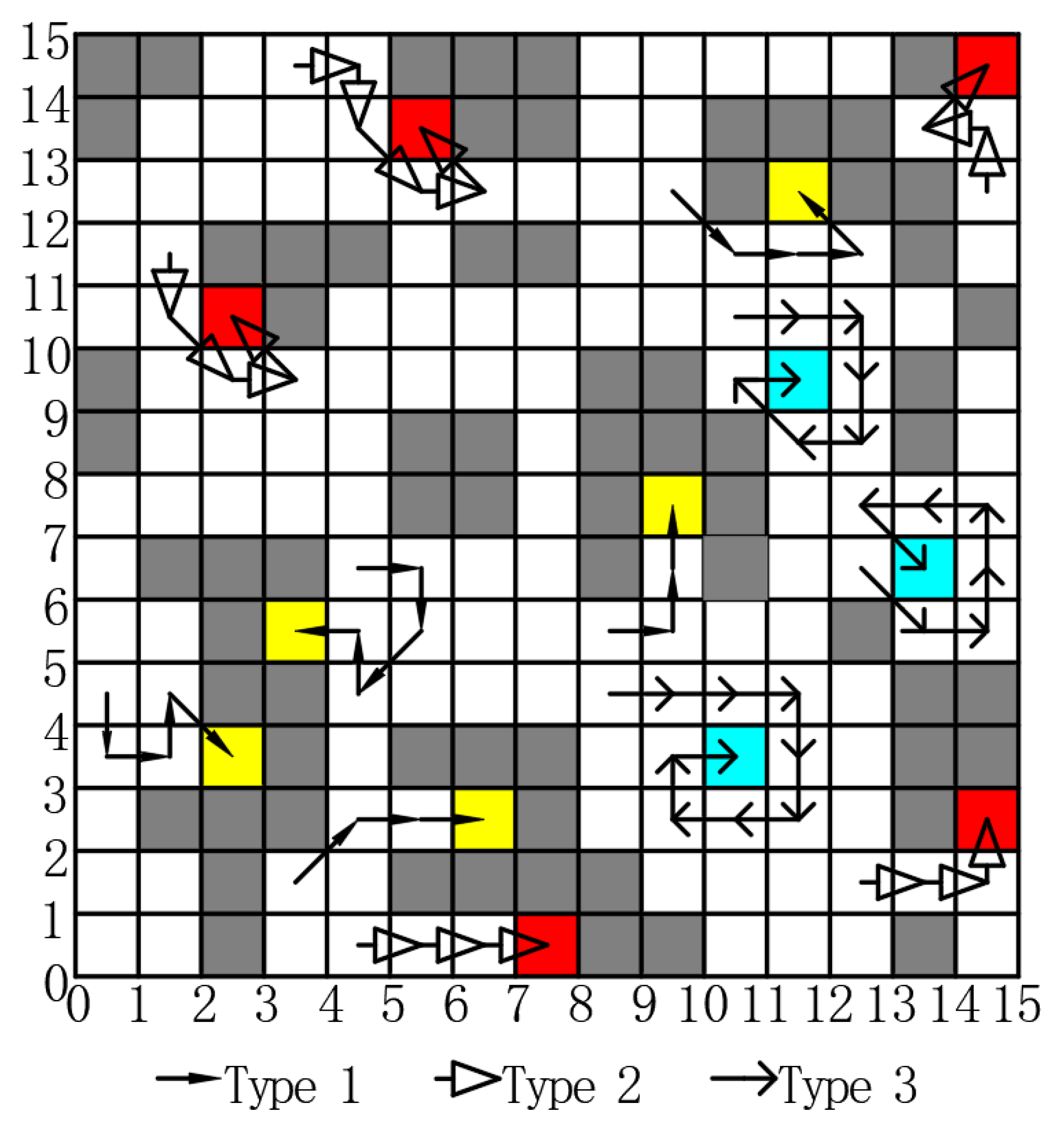 Applsci 15 07023 g003