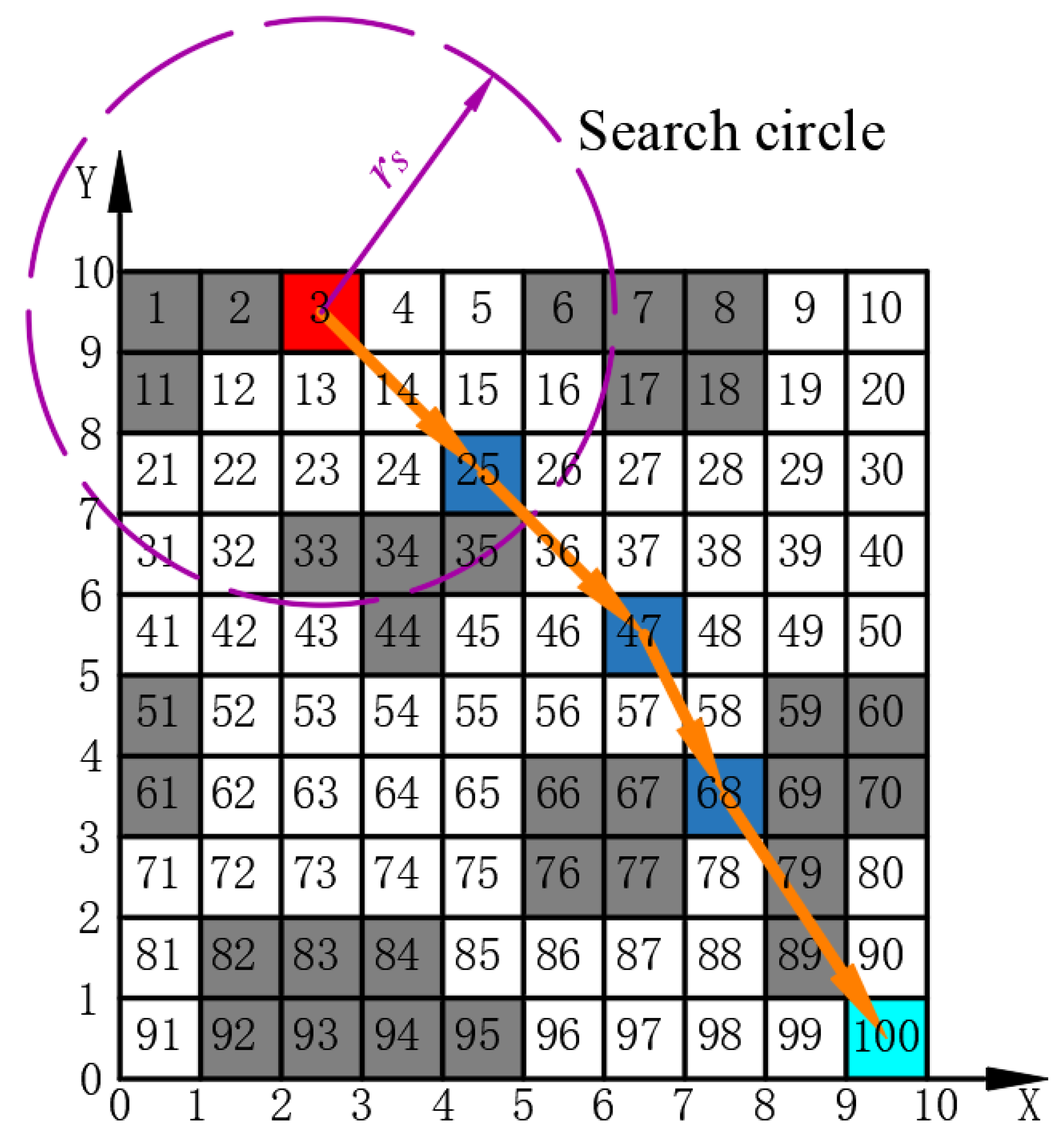 Applsci 15 07023 g006