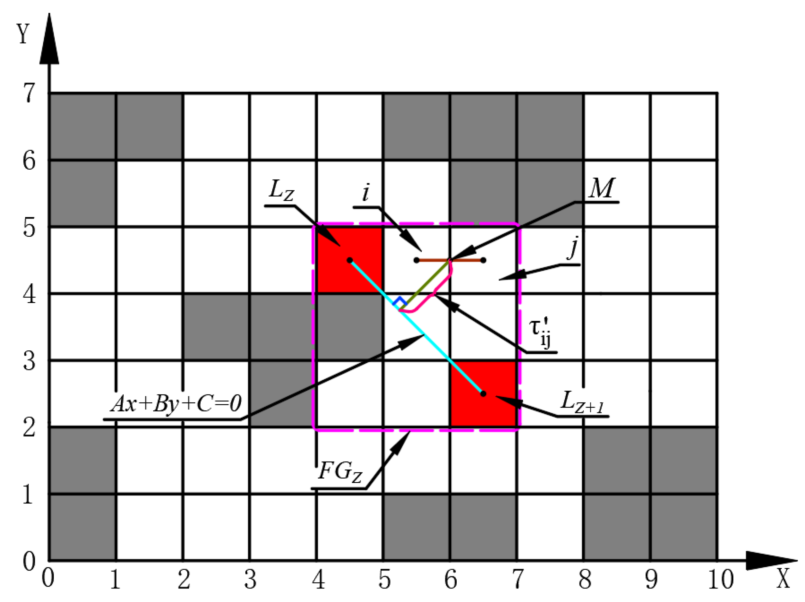 Applsci 15 07023 g008