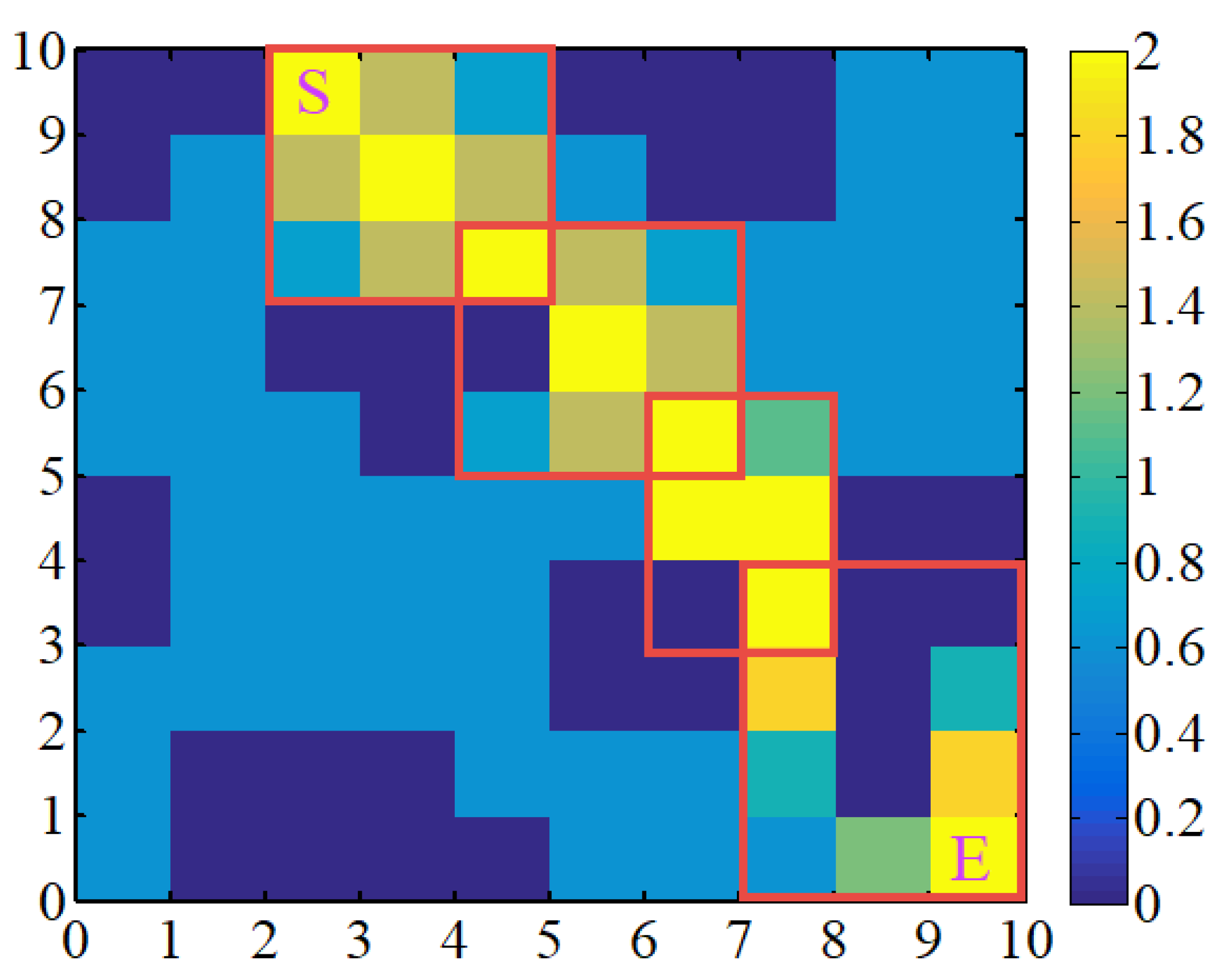 Applsci 15 07023 g009