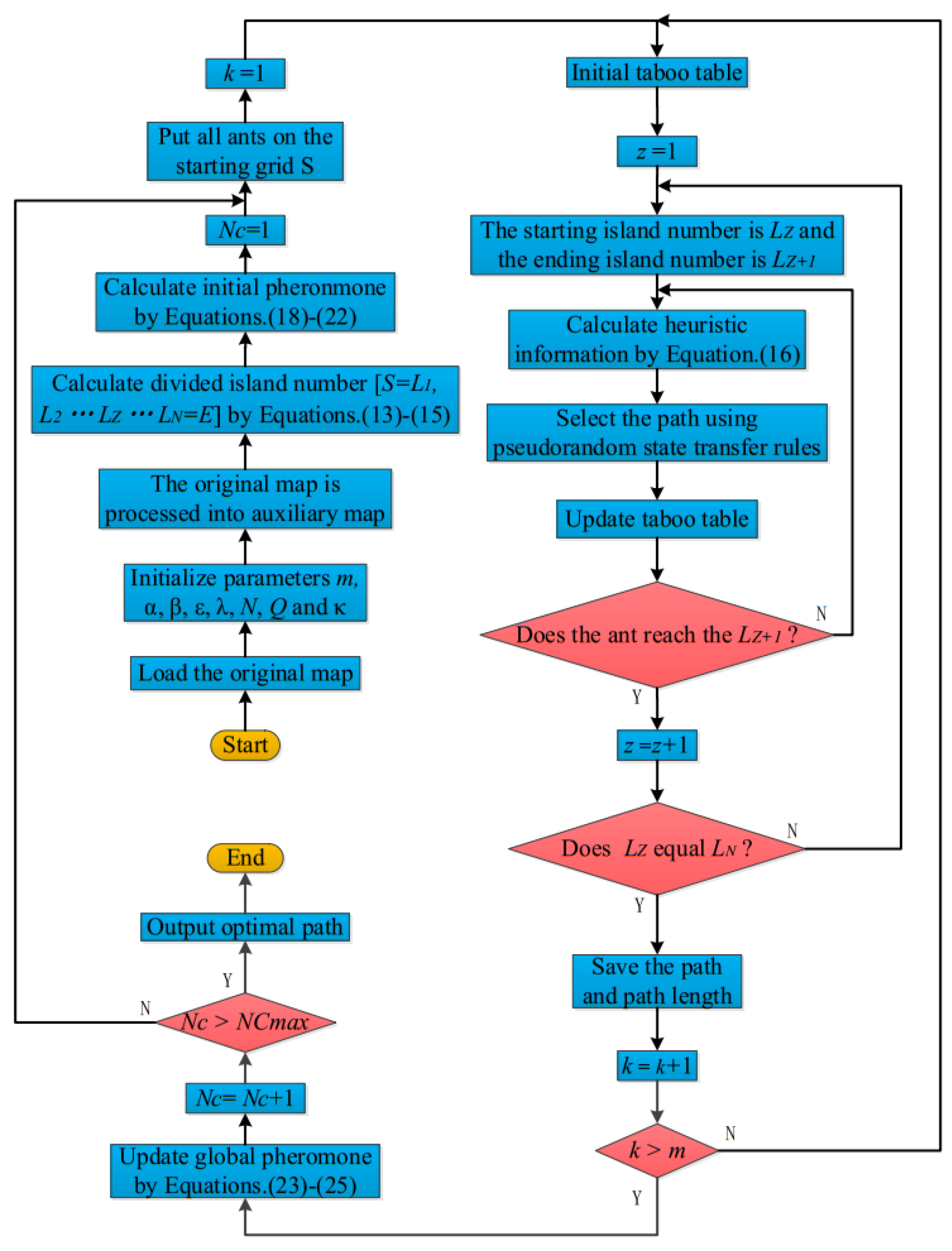 Applsci 15 07023 g010
