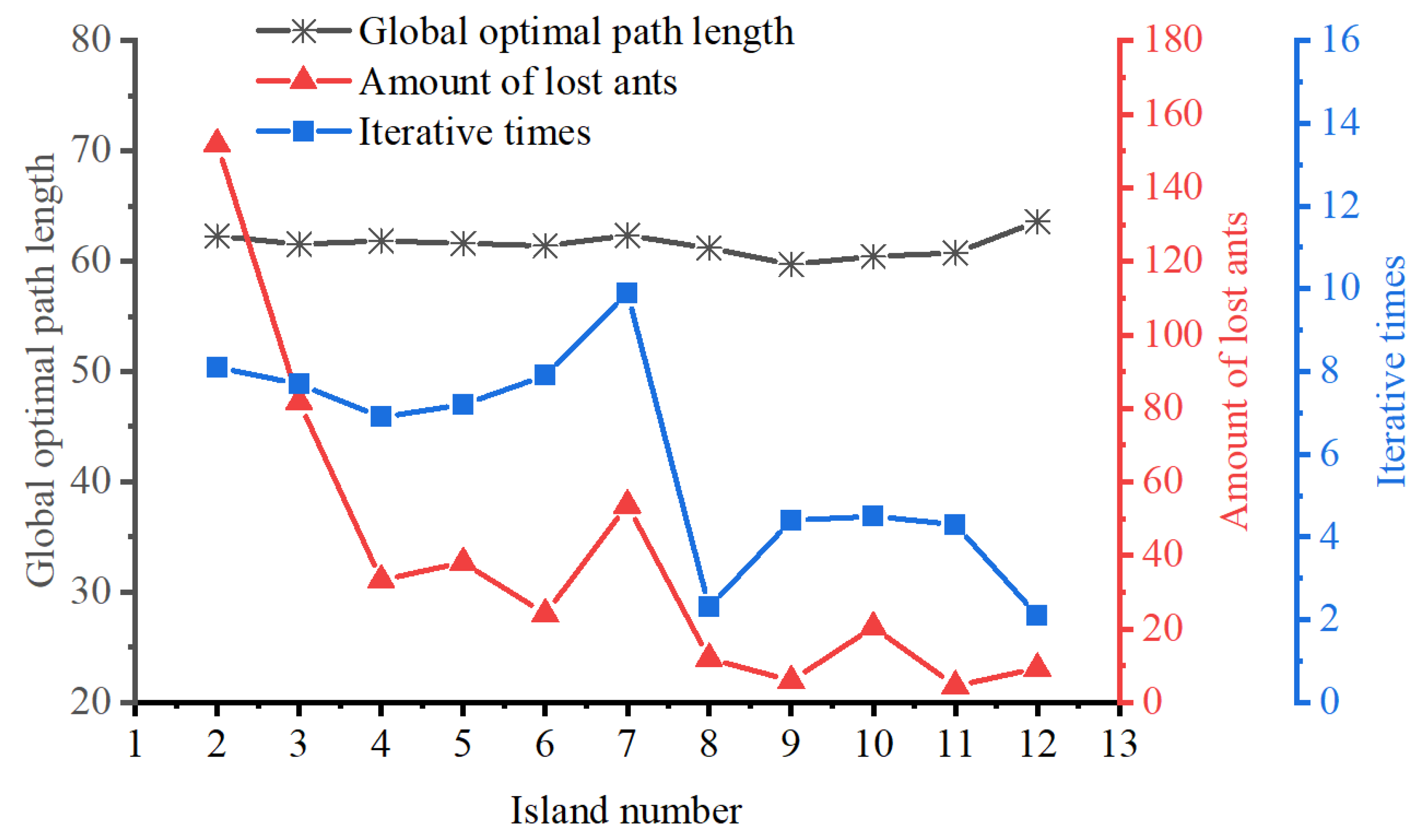 Applsci 15 07023 g013