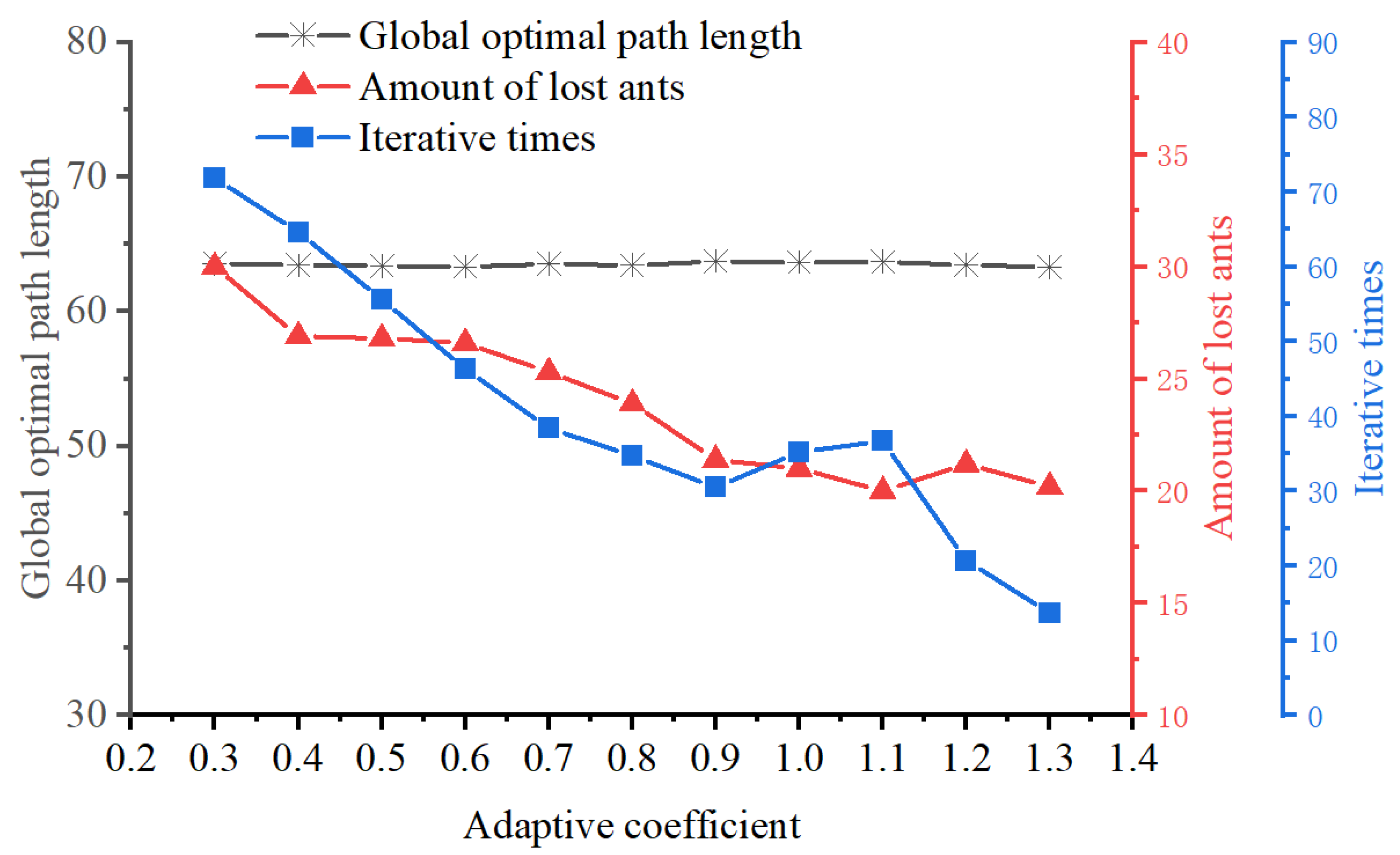 Applsci 15 07023 g014