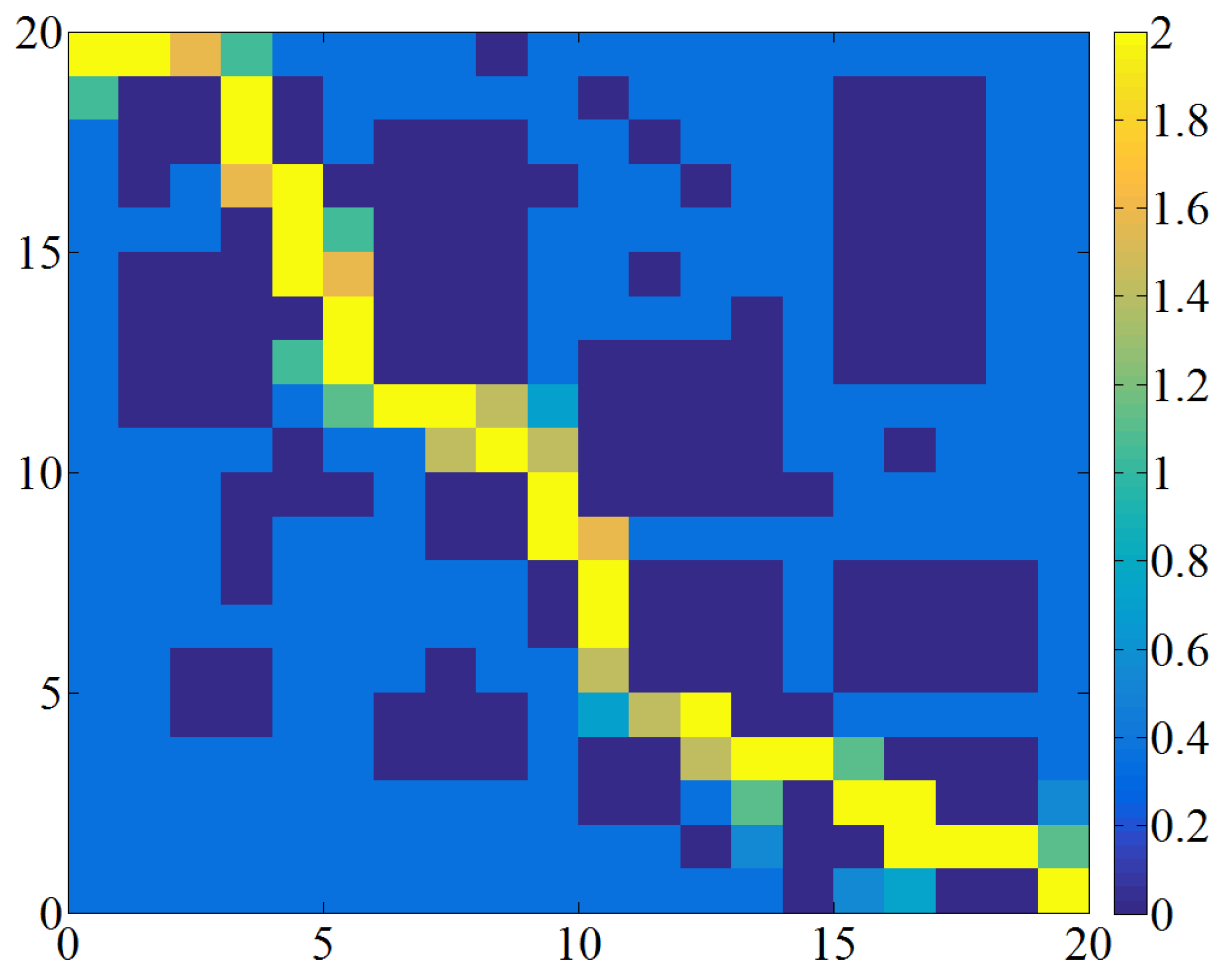 Applsci 15 07023 g015