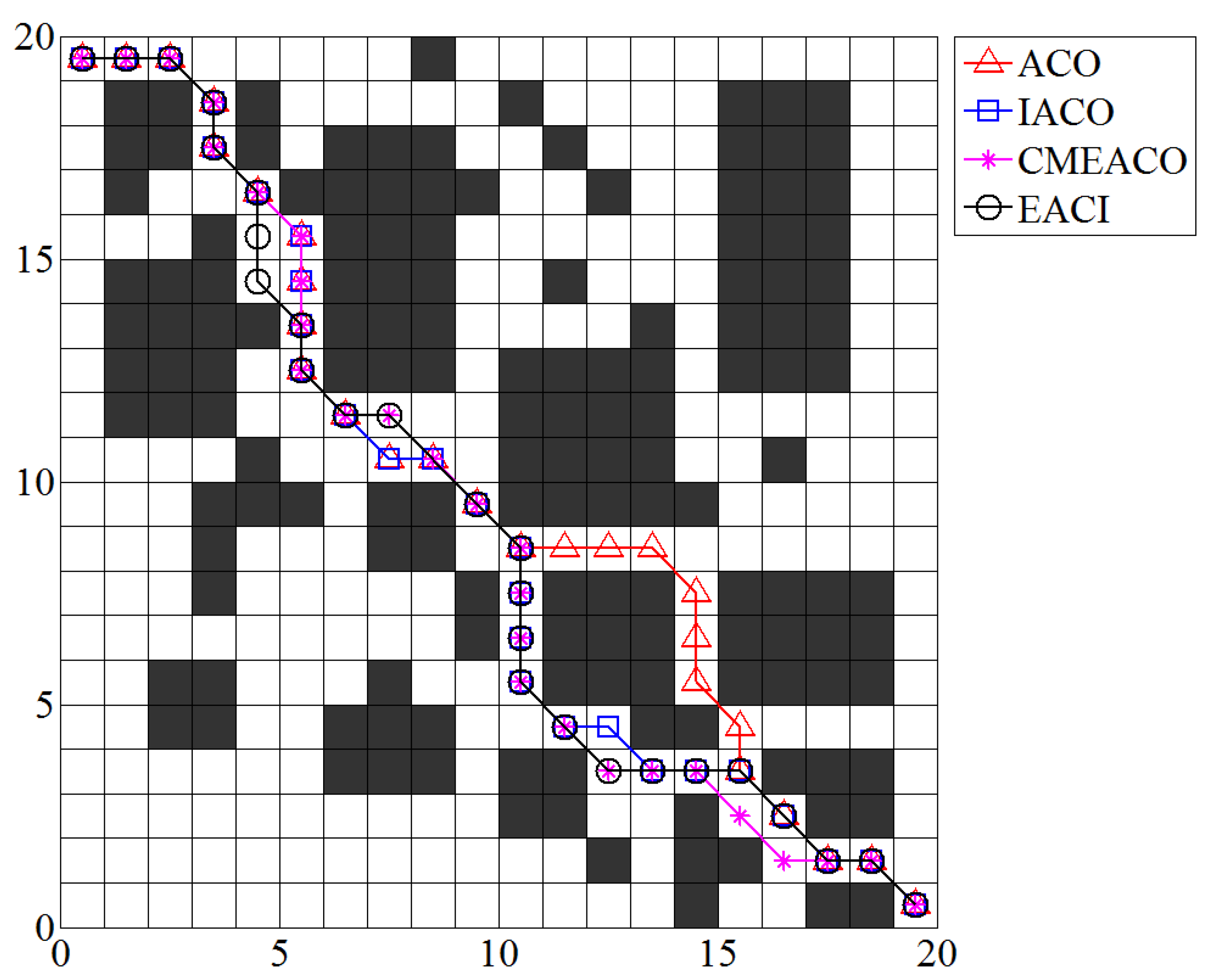 Applsci 15 07023 g017