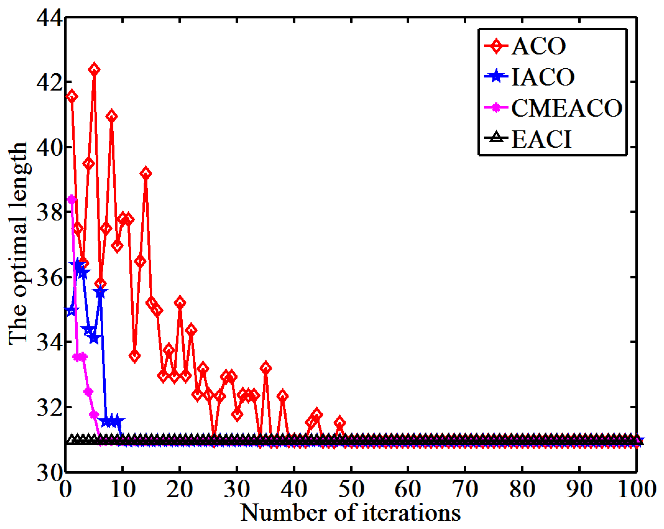 Applsci 15 07023 g018