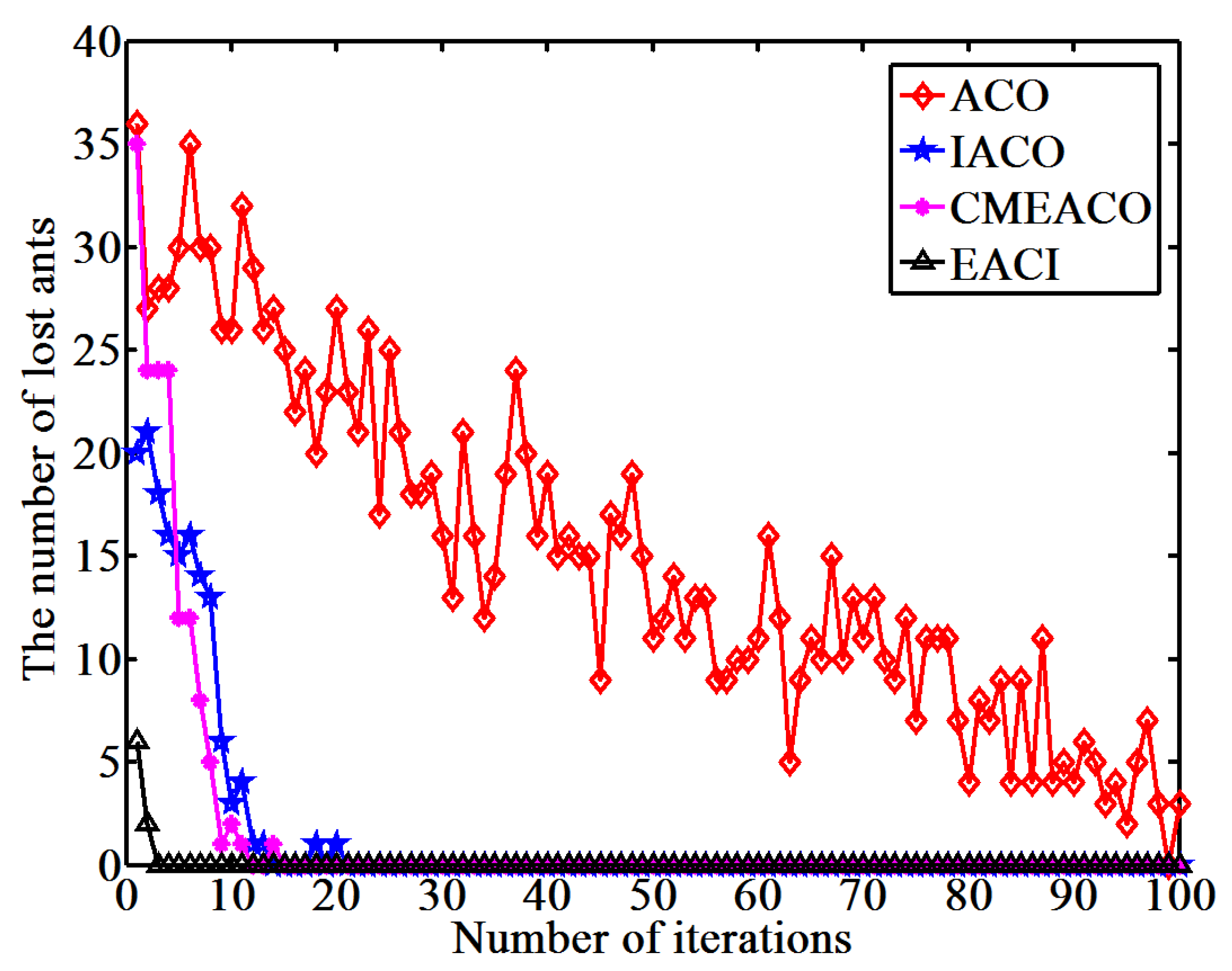 Applsci 15 07023 g019