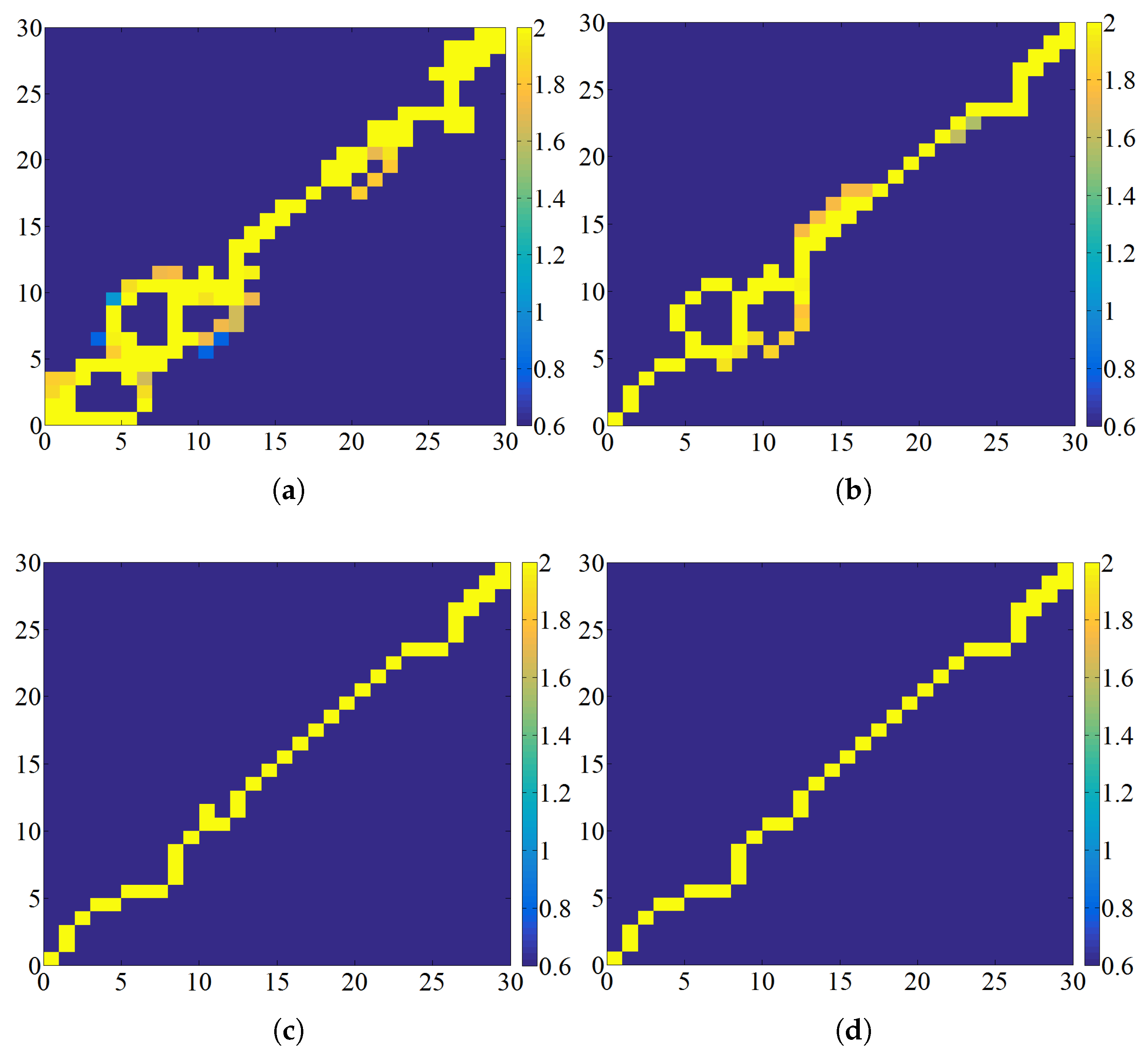 Applsci 15 07023 g021