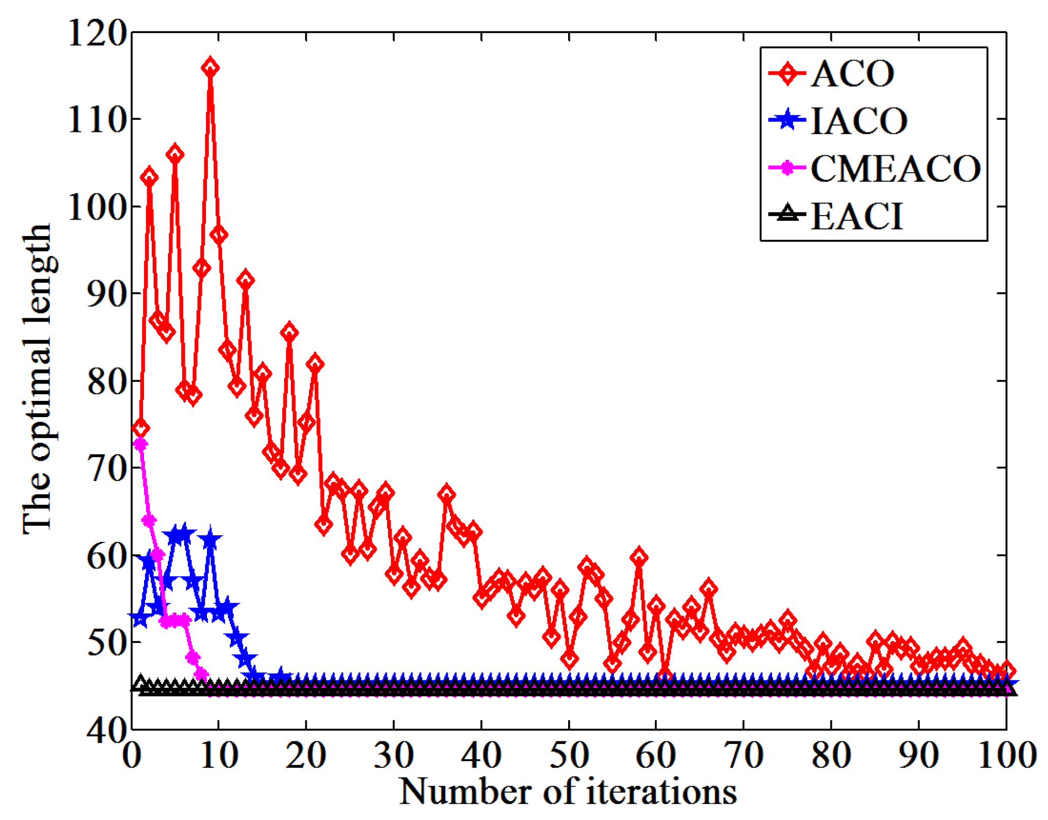 Applsci 15 07023 g023