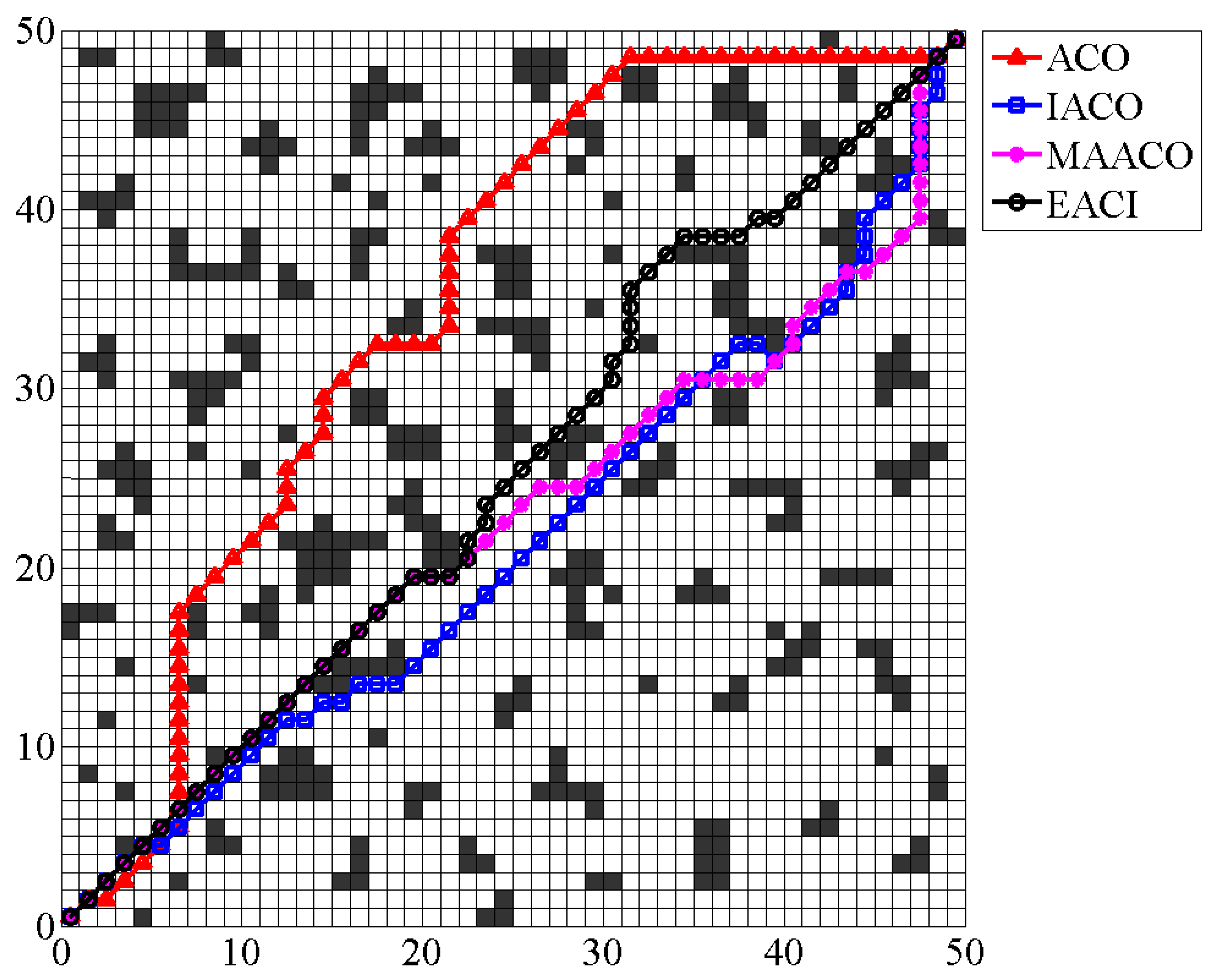 Applsci 15 07023 g028